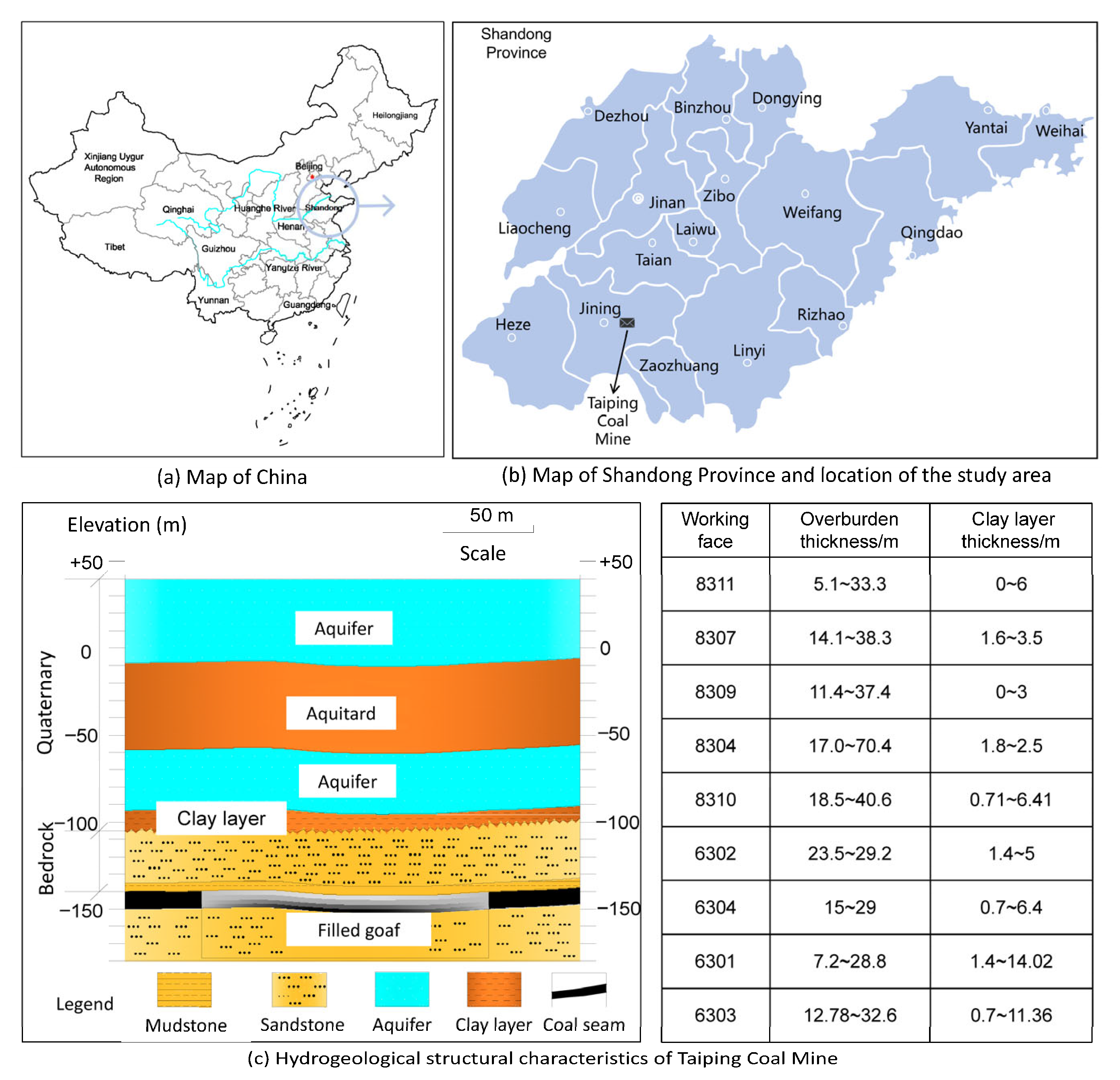 Applsci 15 12318 g002
