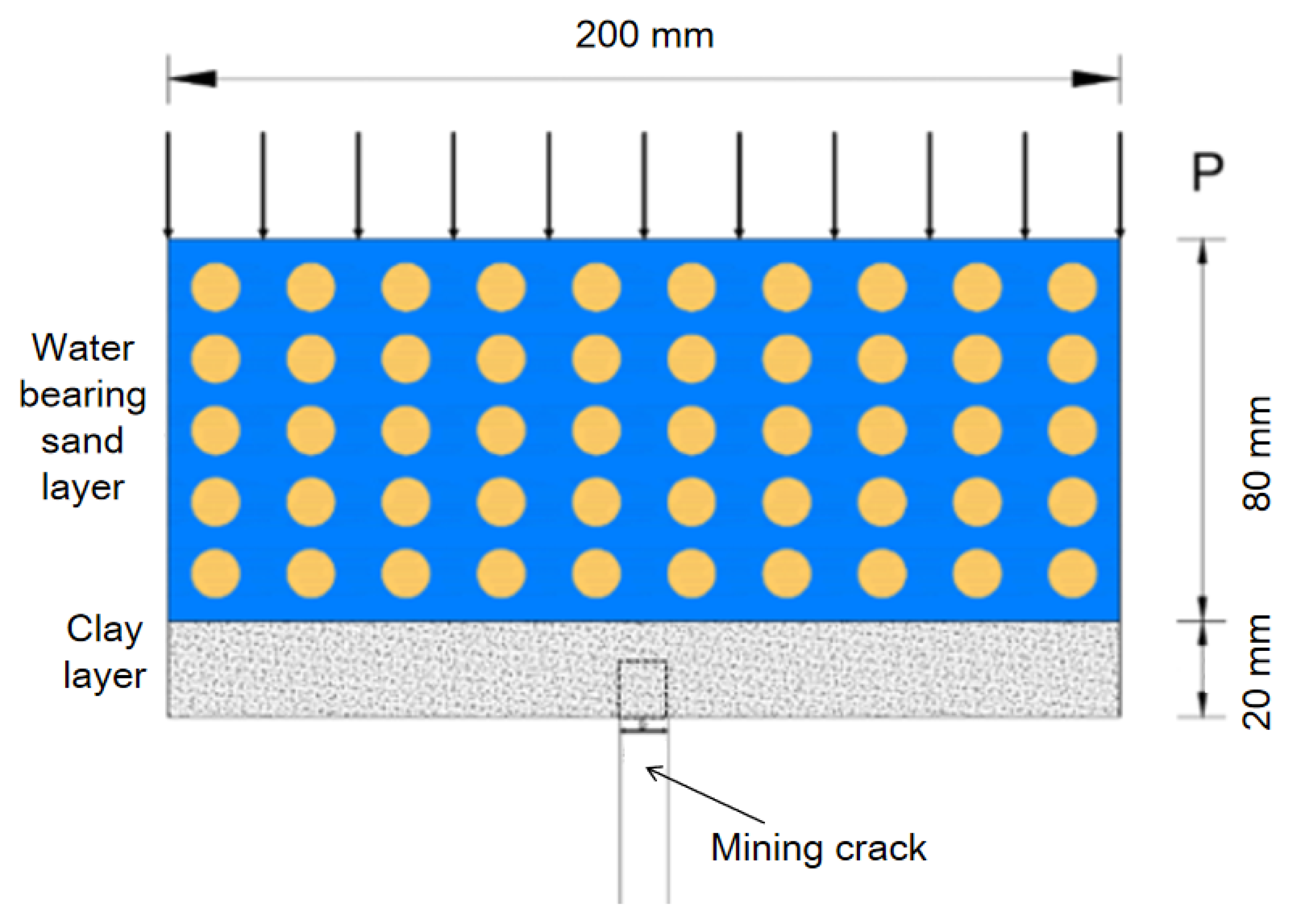 Applsci 15 12318 g003