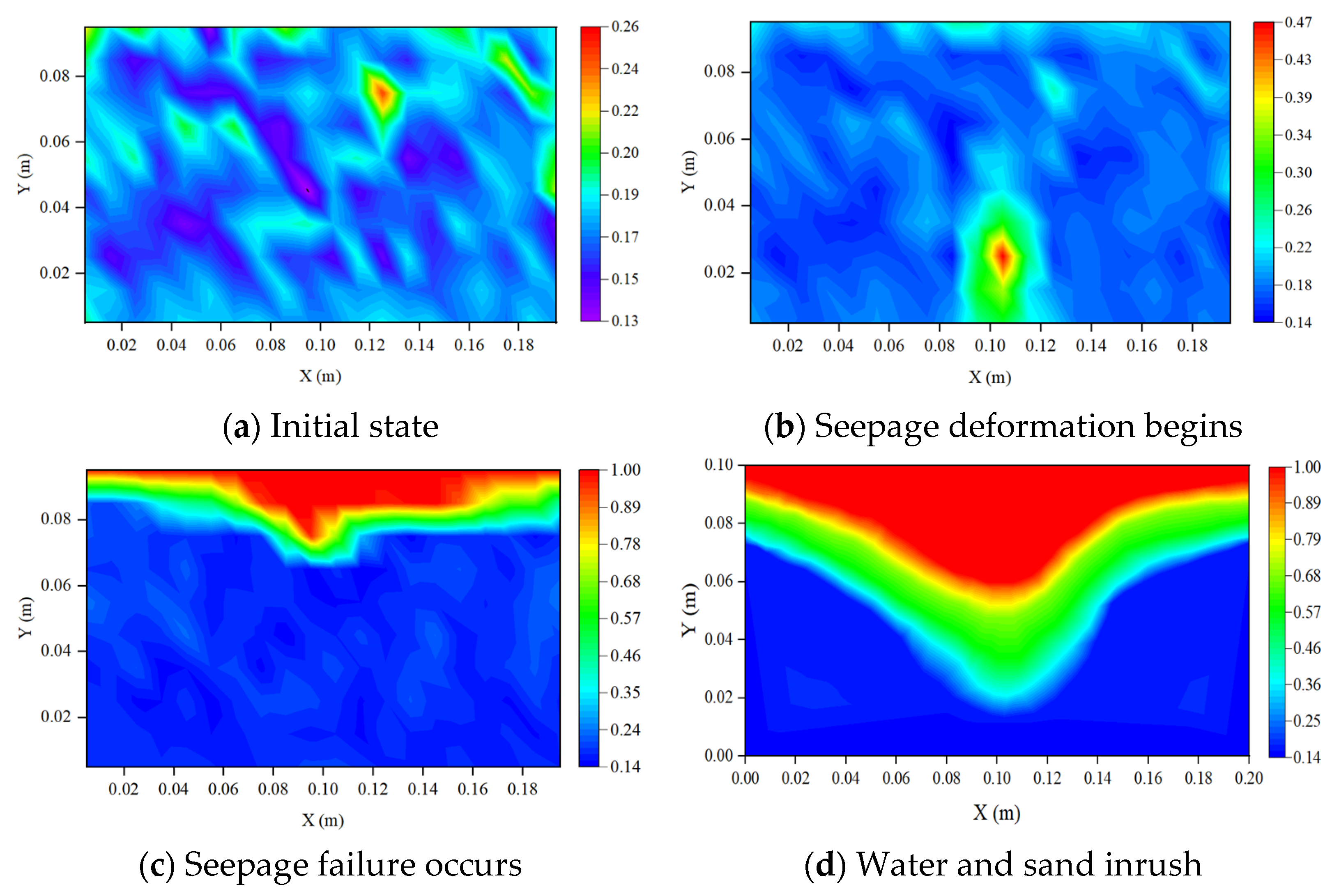 Applsci 15 12318 g007