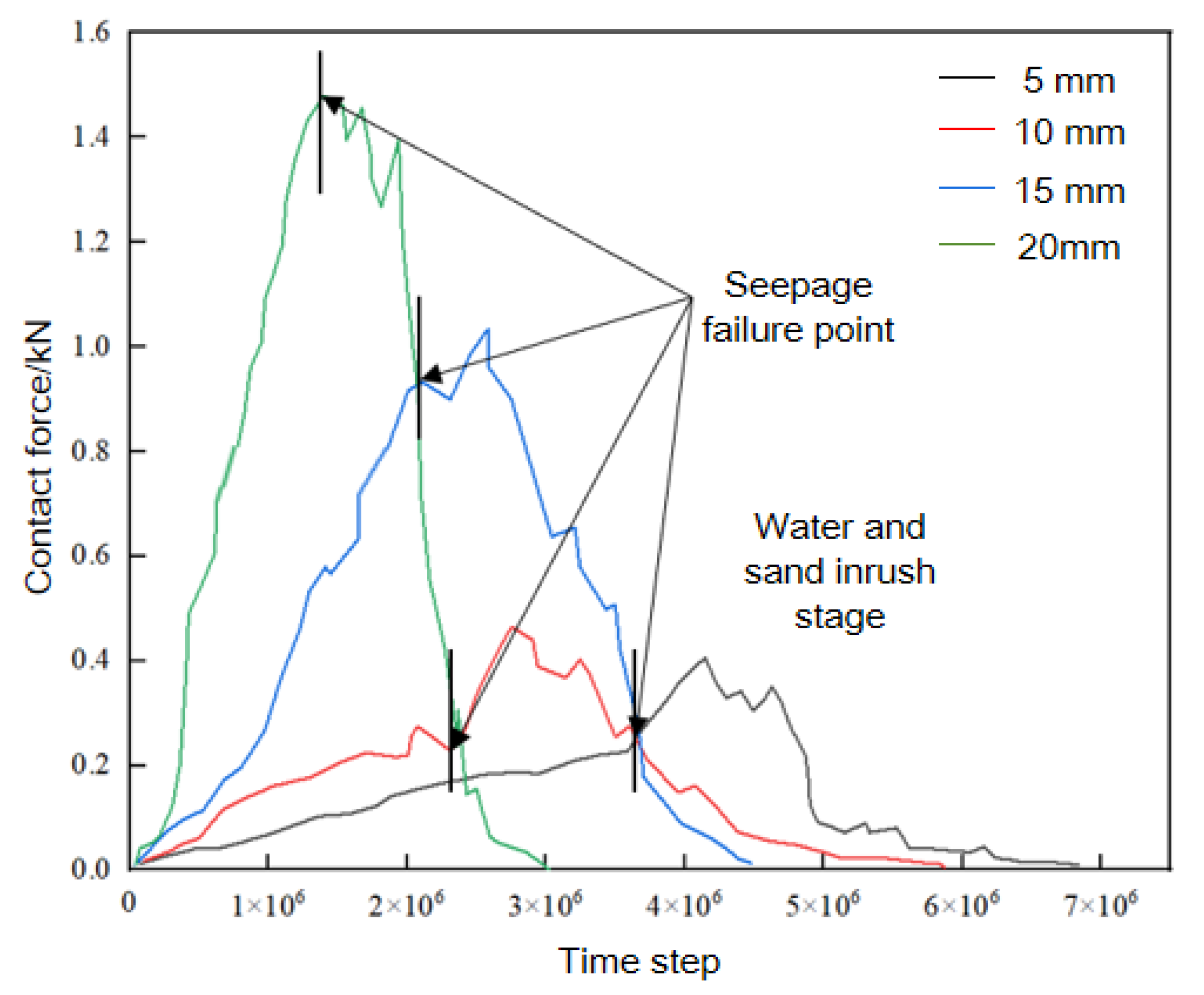 Applsci 15 12318 g009