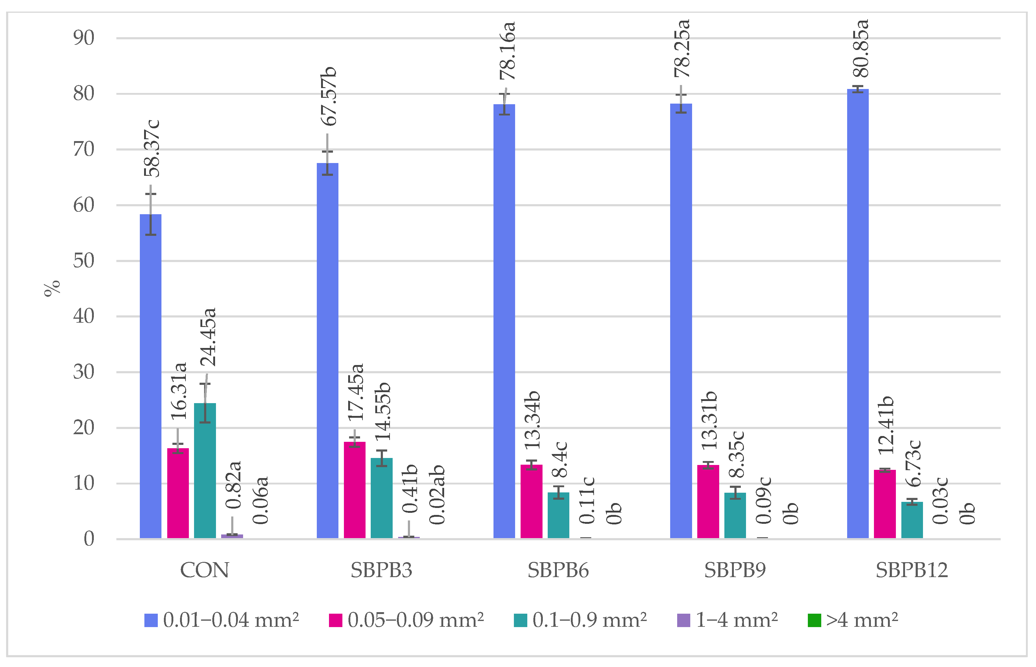 Applsci 15 12319 g001