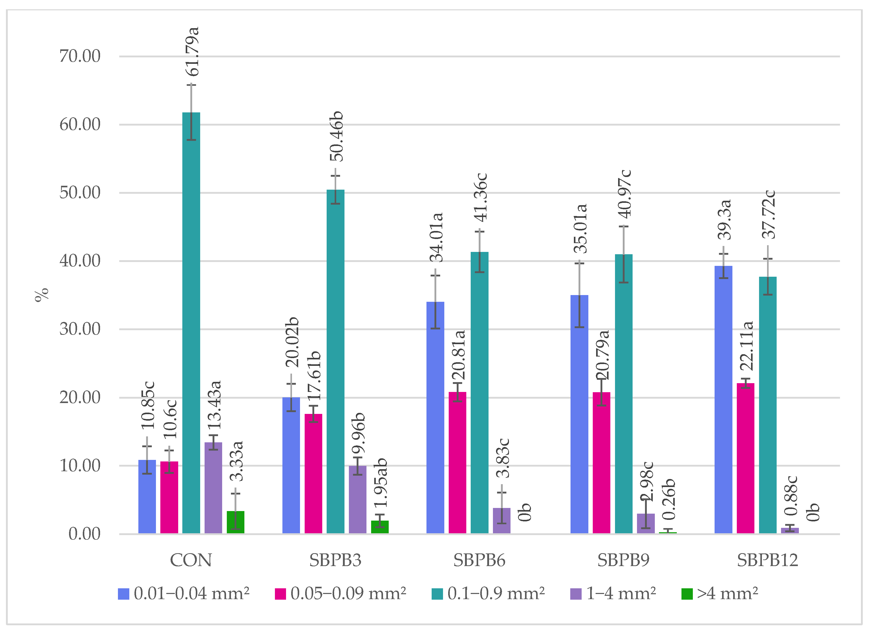 Applsci 15 12319 g002