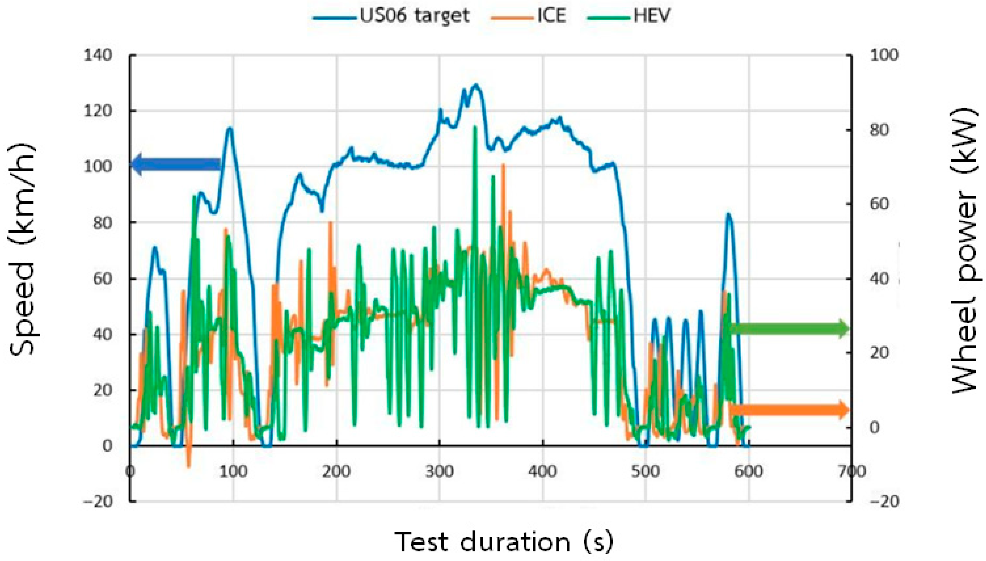 Applsci 15 12320 g003 Applsci 15 12320 g003