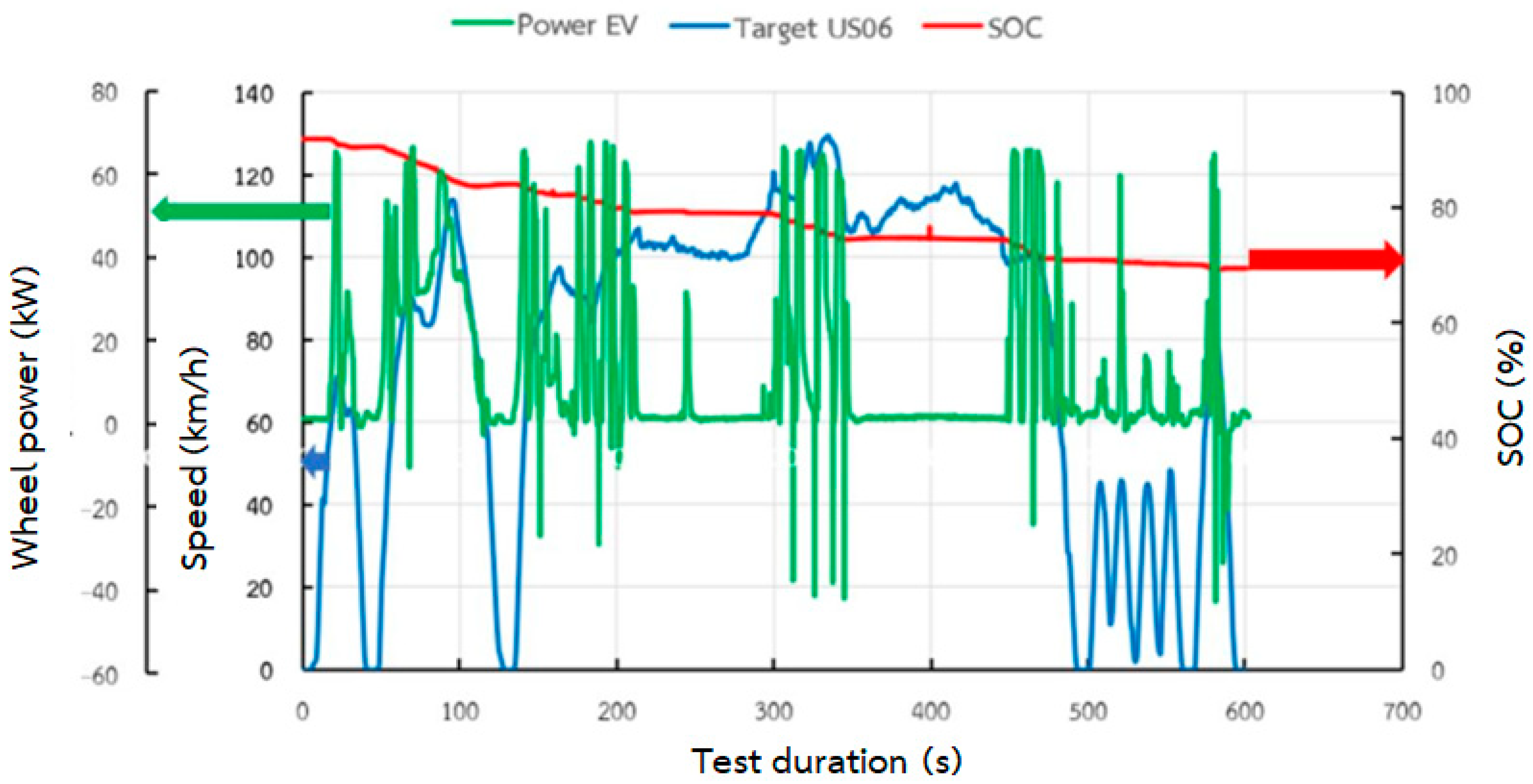 Applsci 15 12320 g004 Applsci 15 12320 g004