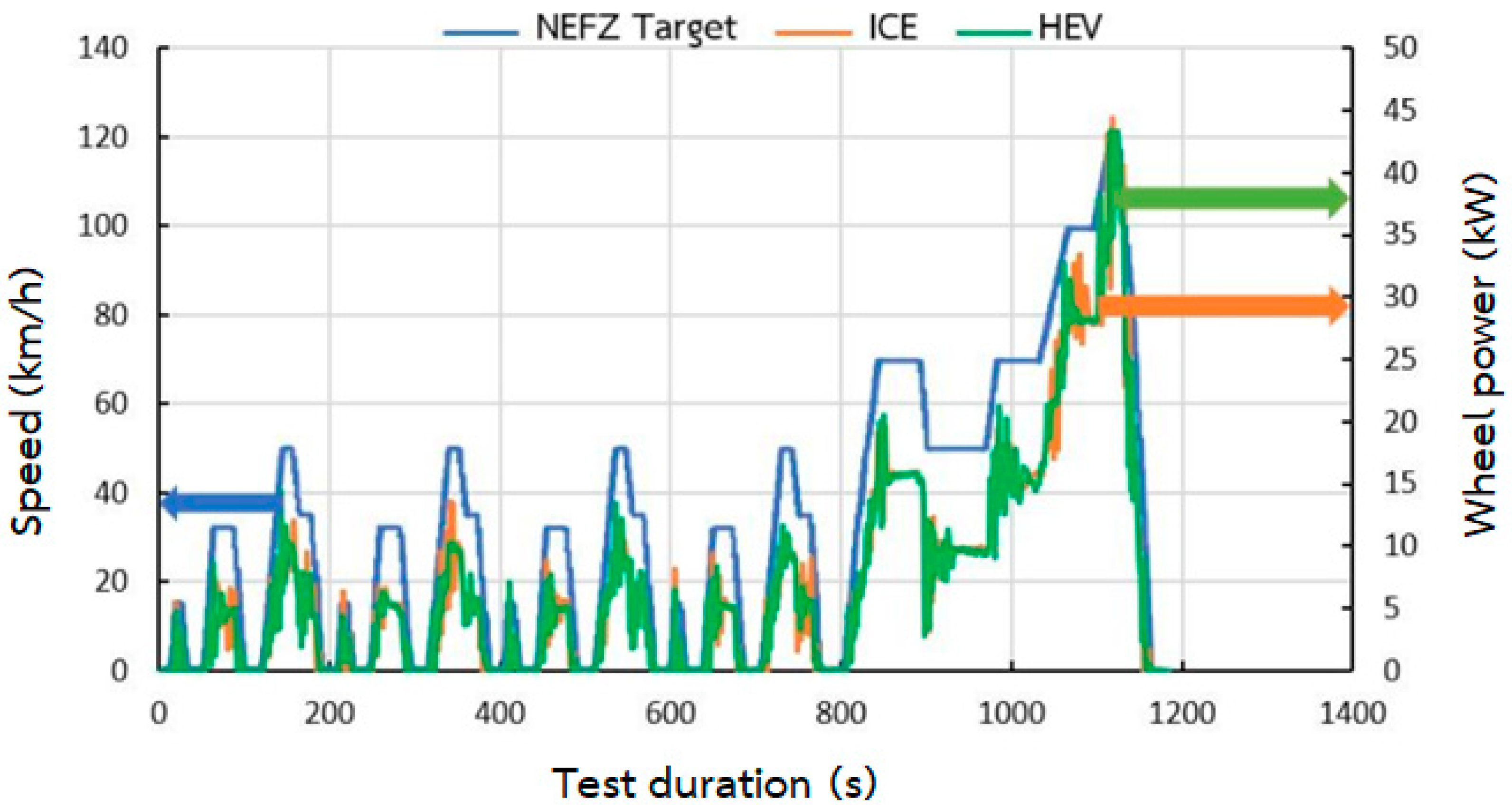 Applsci 15 12320 g005 Applsci 15 12320 g005