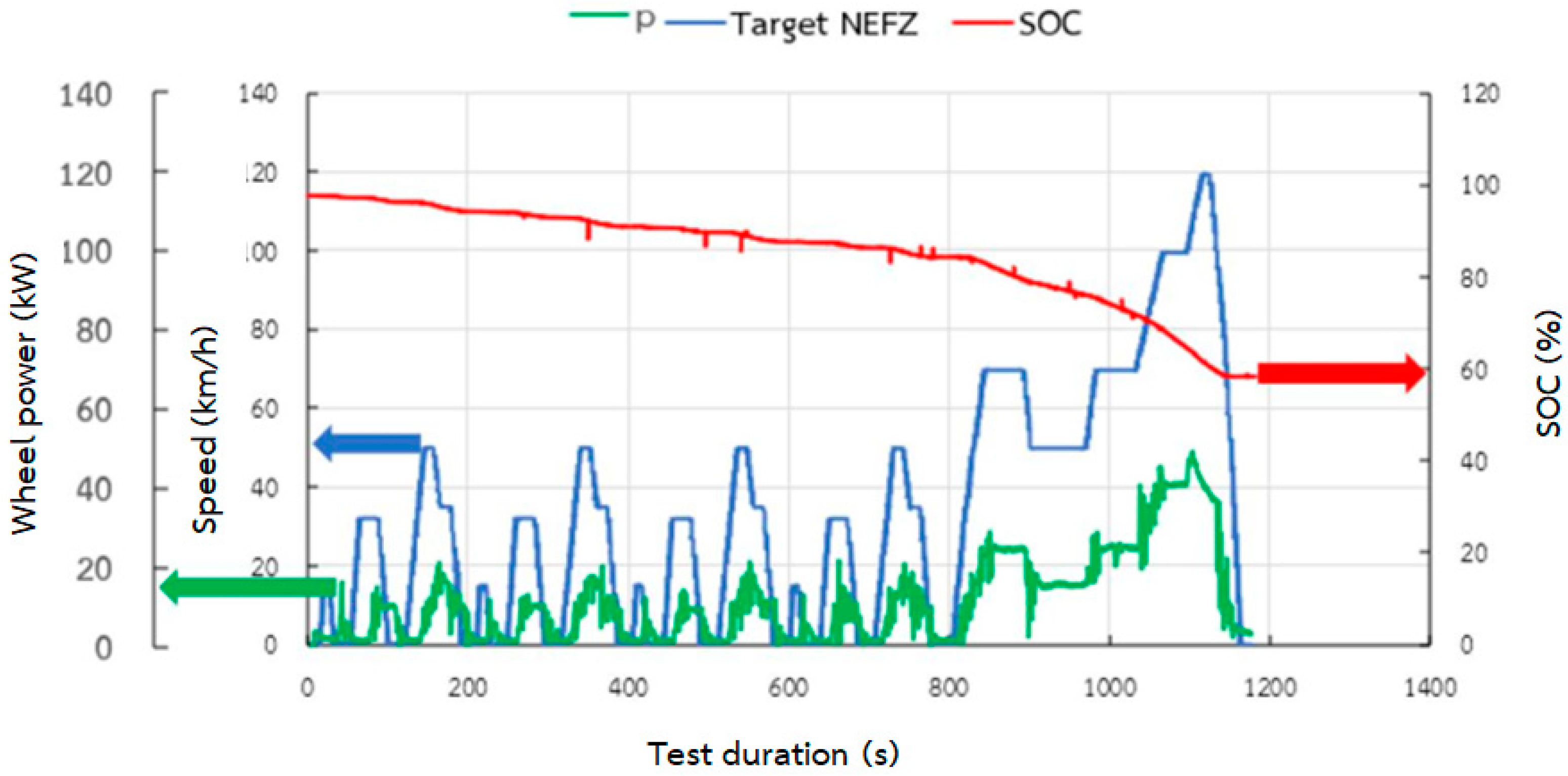 Applsci 15 12320 g006 Applsci 15 12320 g006