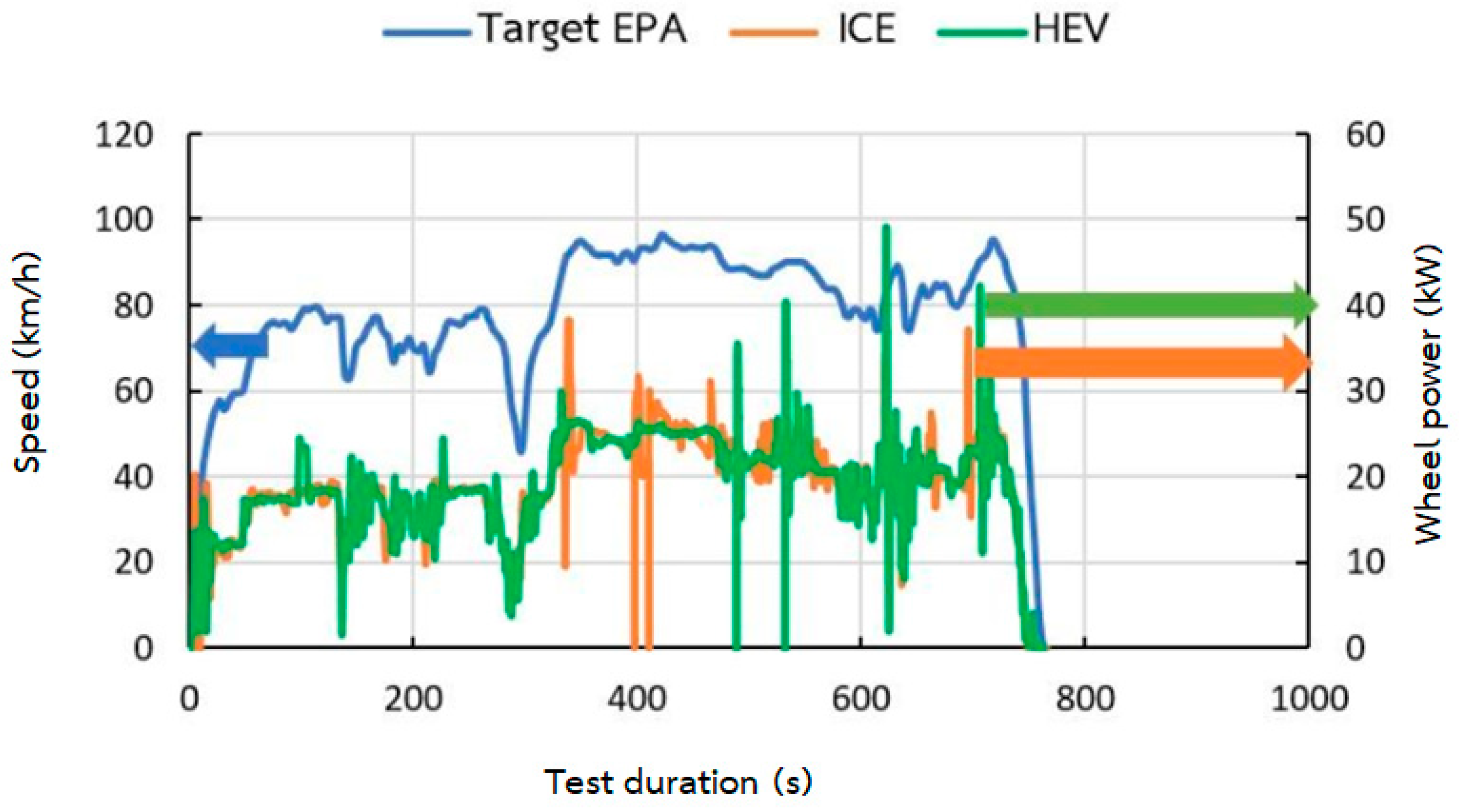 Applsci 15 12320 g007 Applsci 15 12320 g007