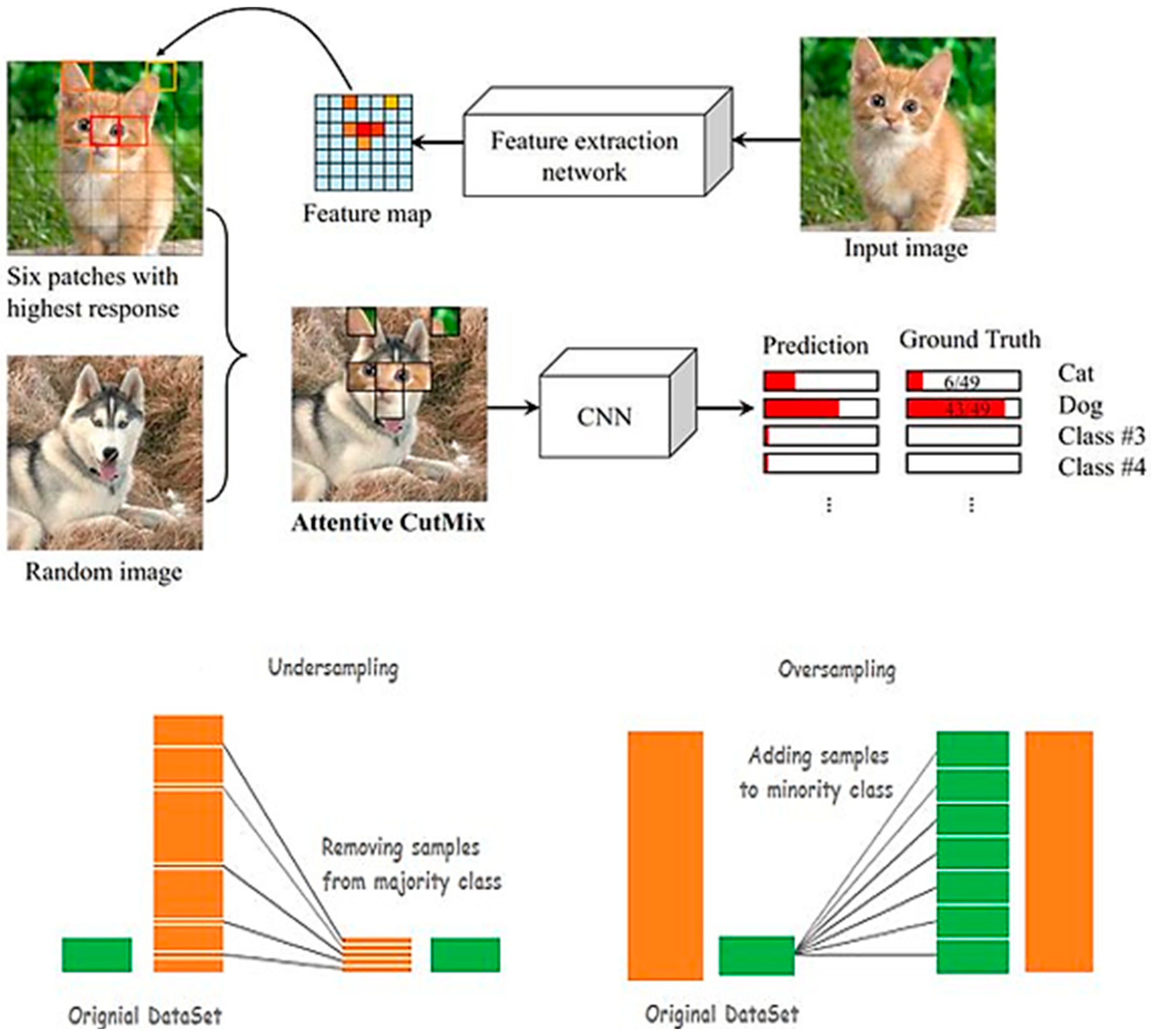 Applsci 15 12321 g002