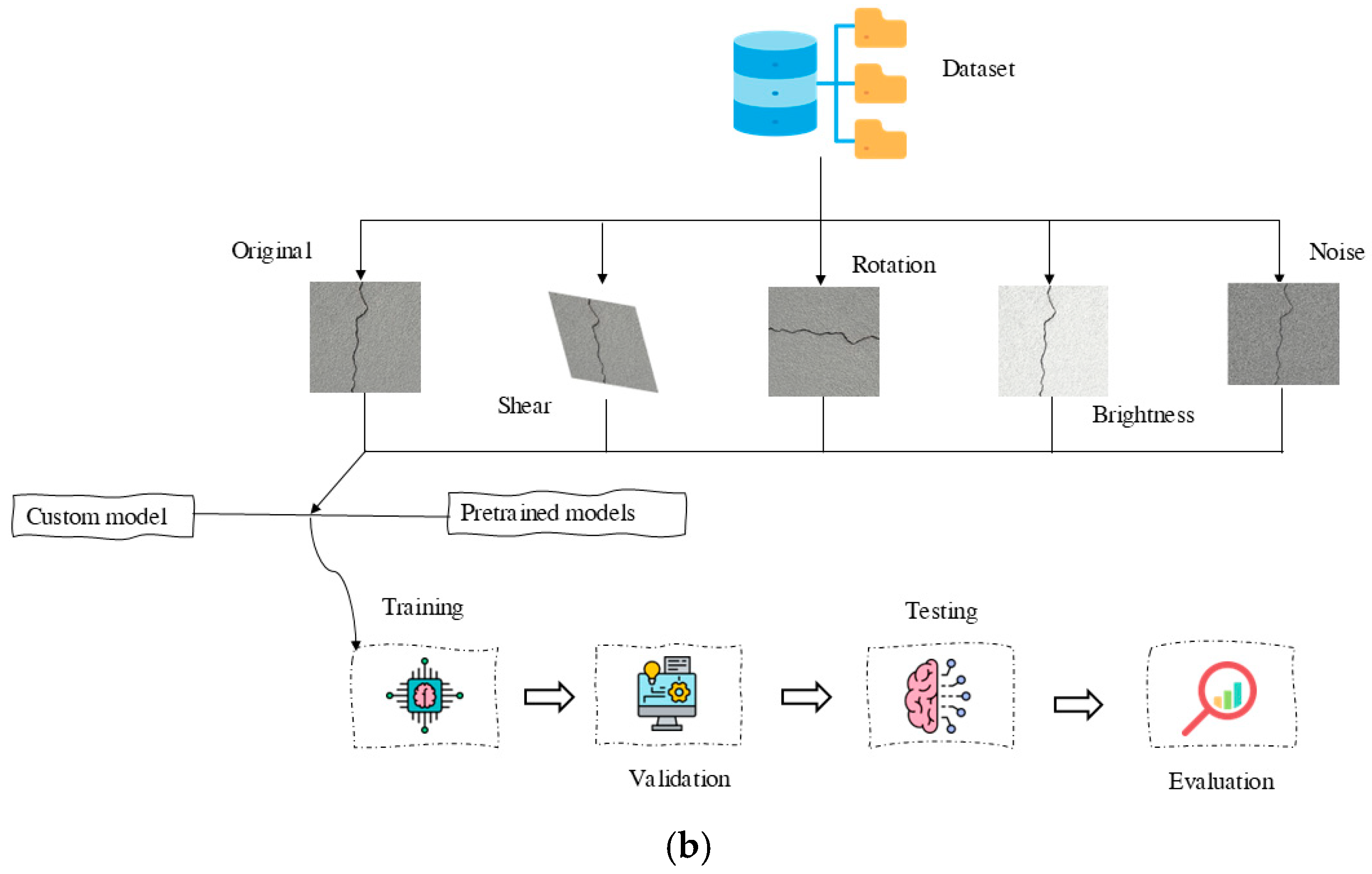 Applsci 15 12321 g003b