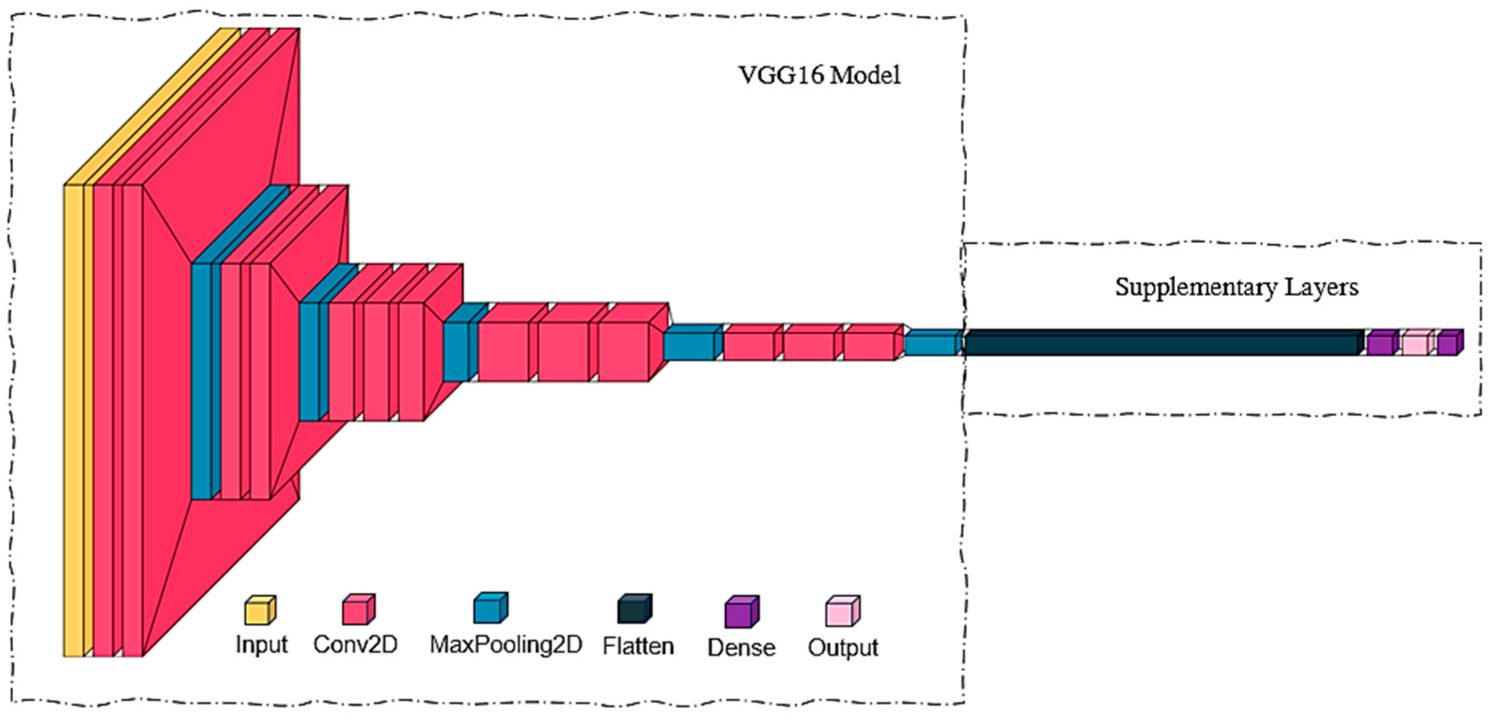 Applsci 15 12321 g004