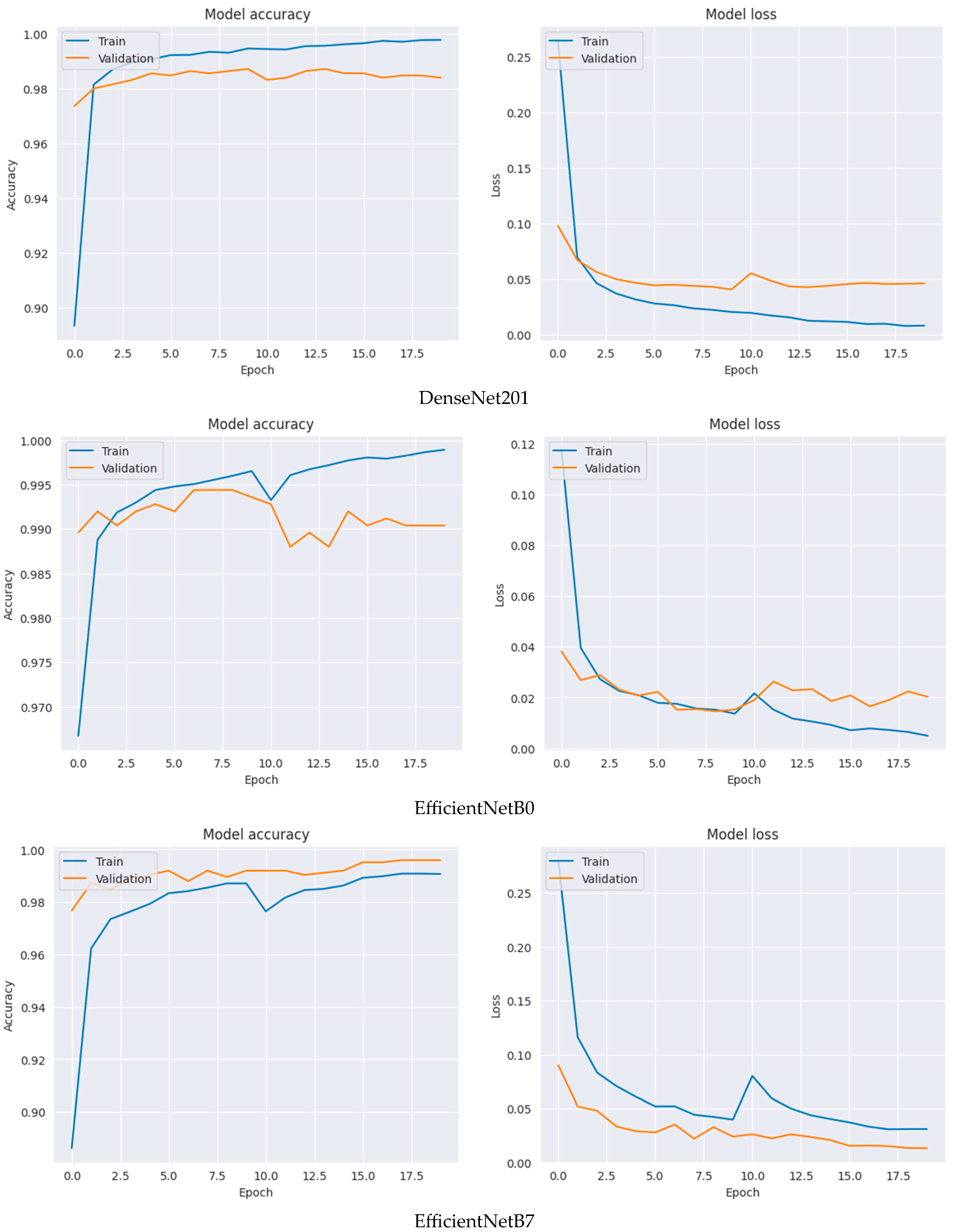 Applsci 15 12321 g005