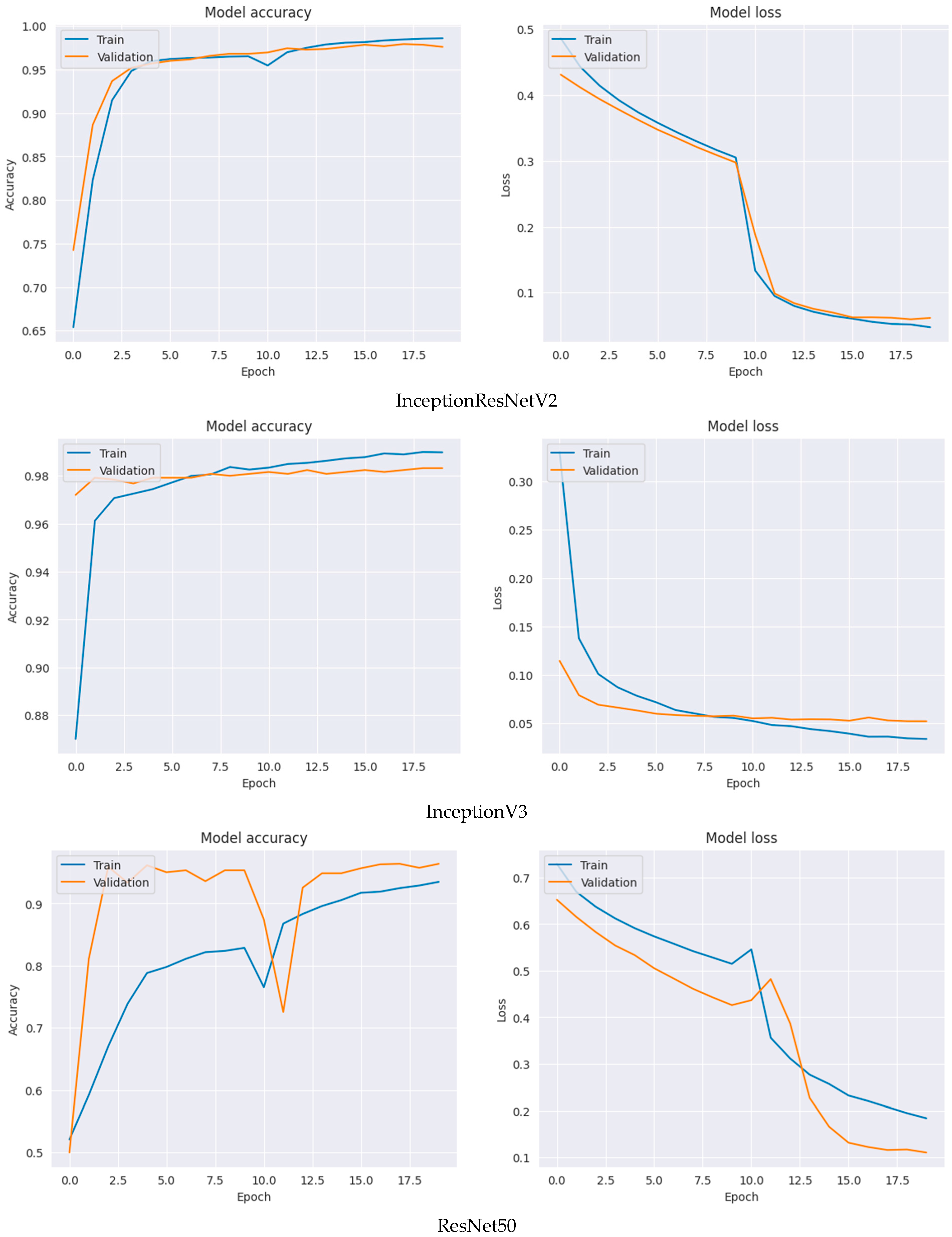 Applsci 15 12321 g006
