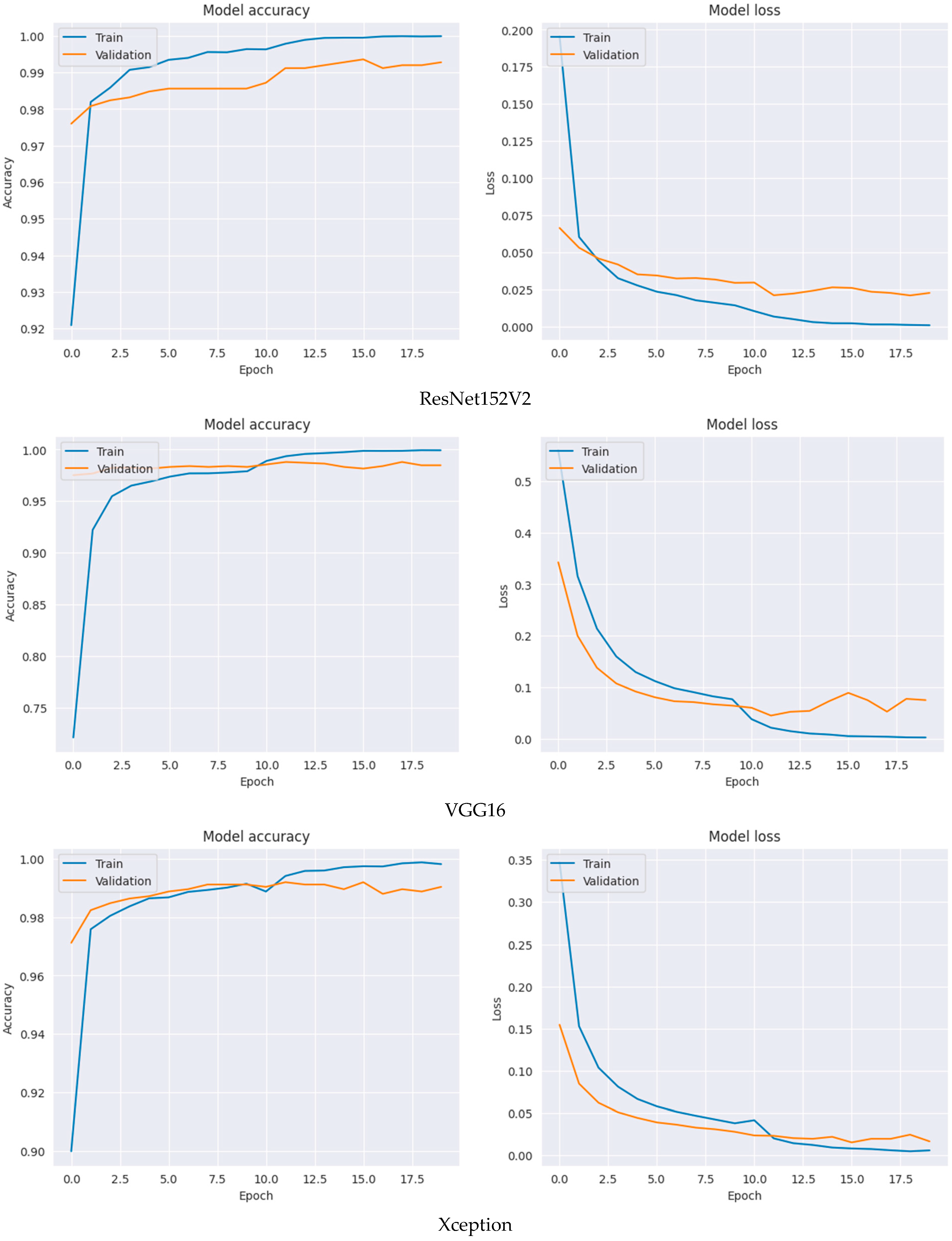 Applsci 15 12321 g007