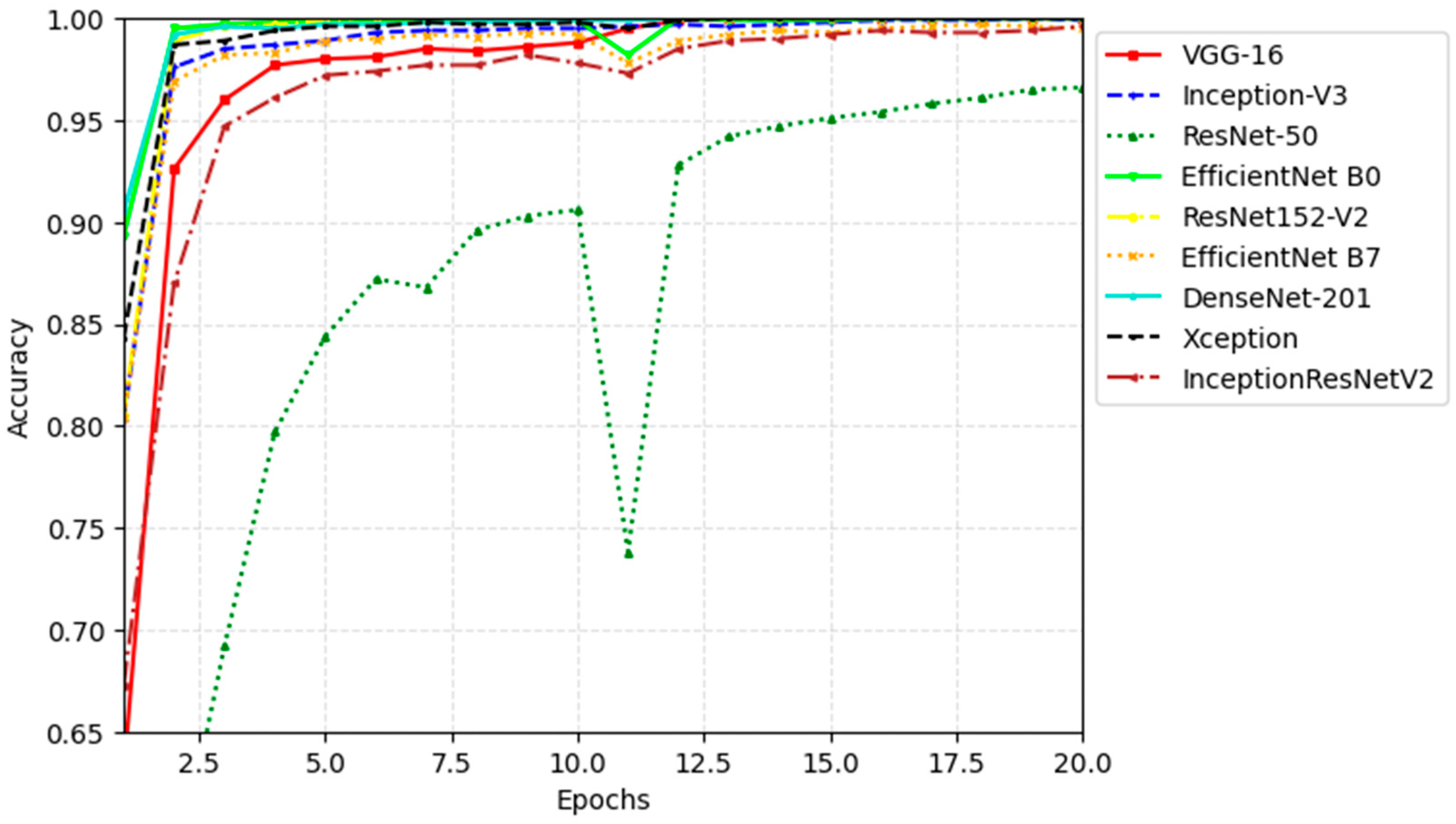 Applsci 15 12321 g008