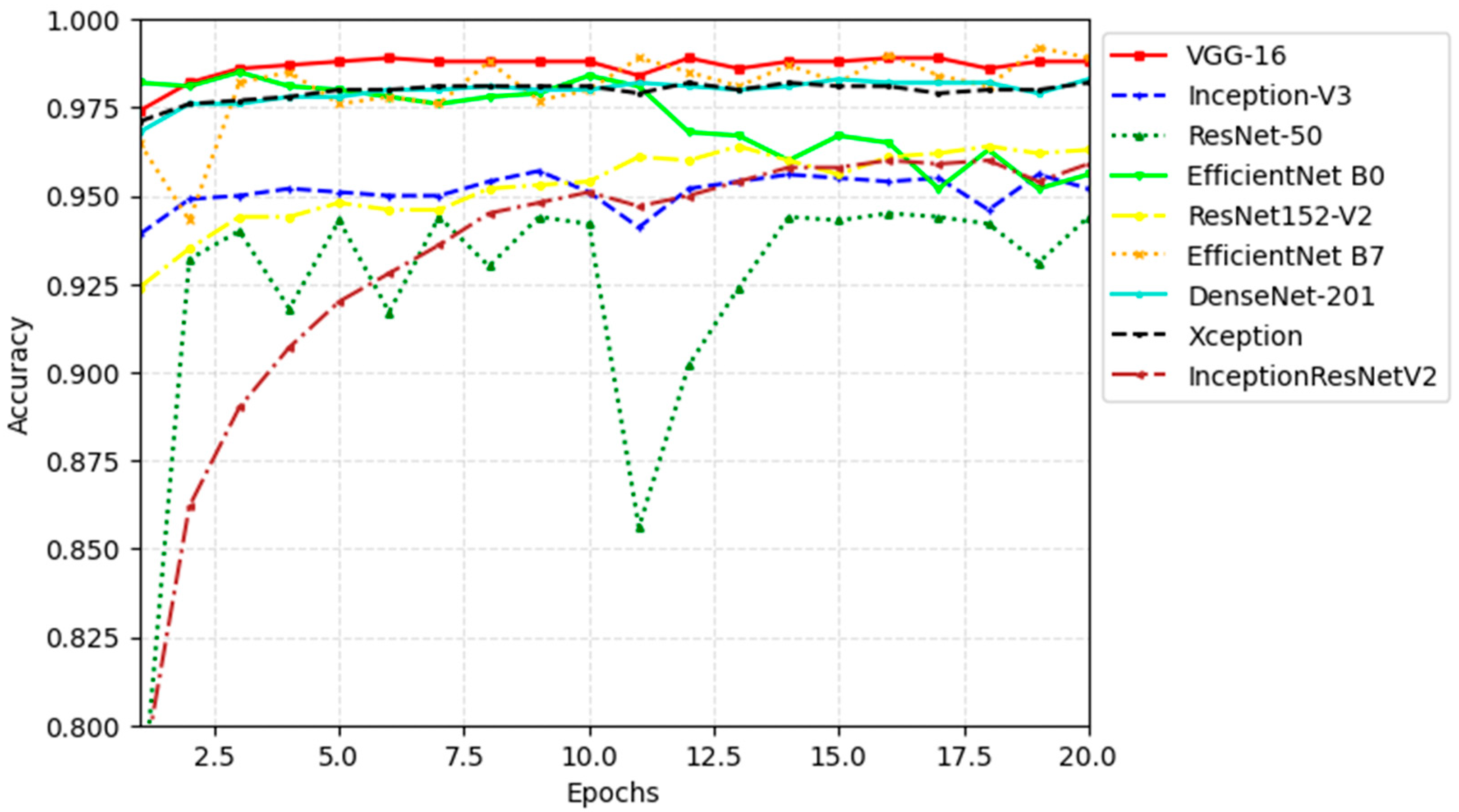 Applsci 15 12321 g009