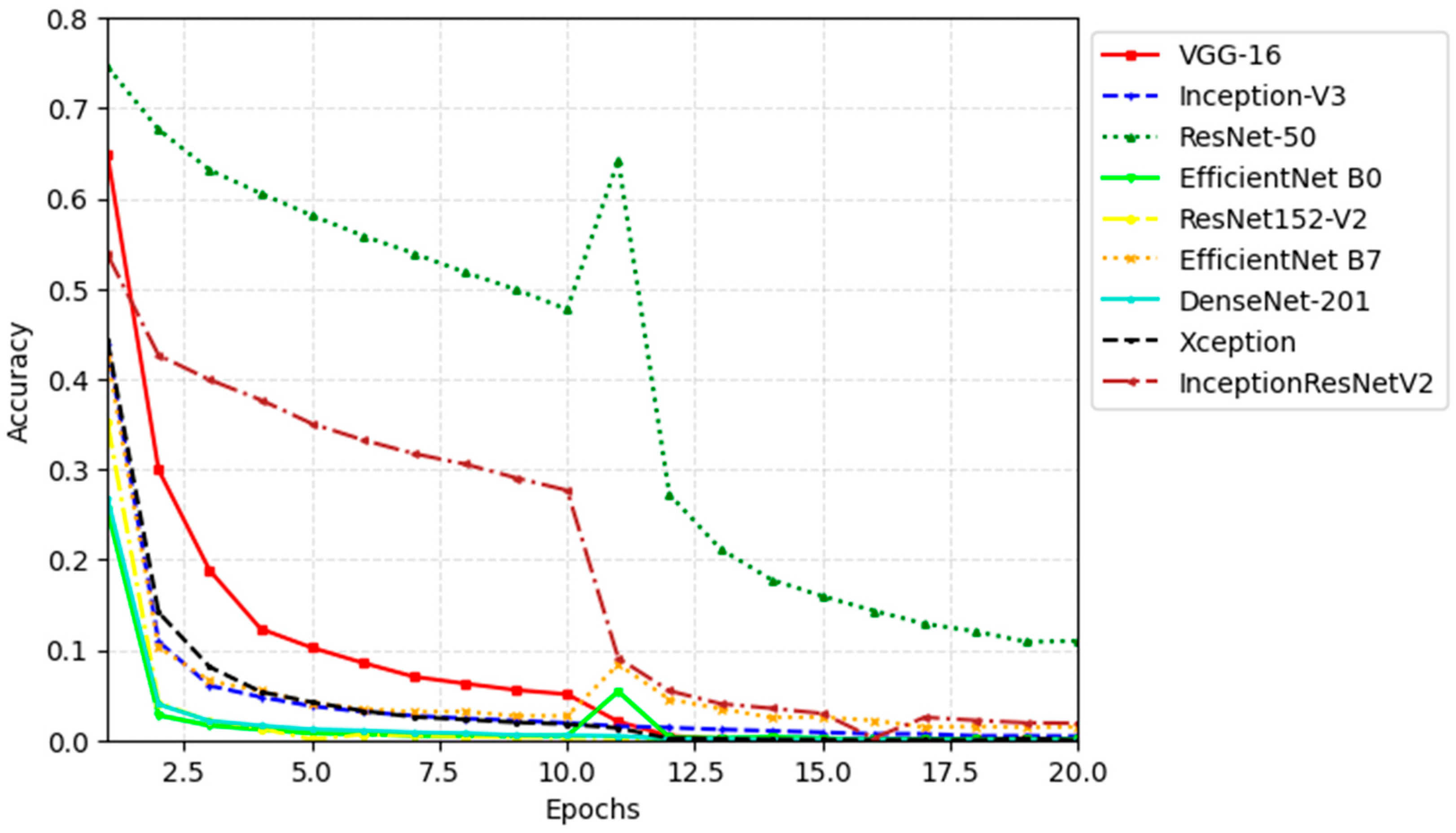 Applsci 15 12321 g010