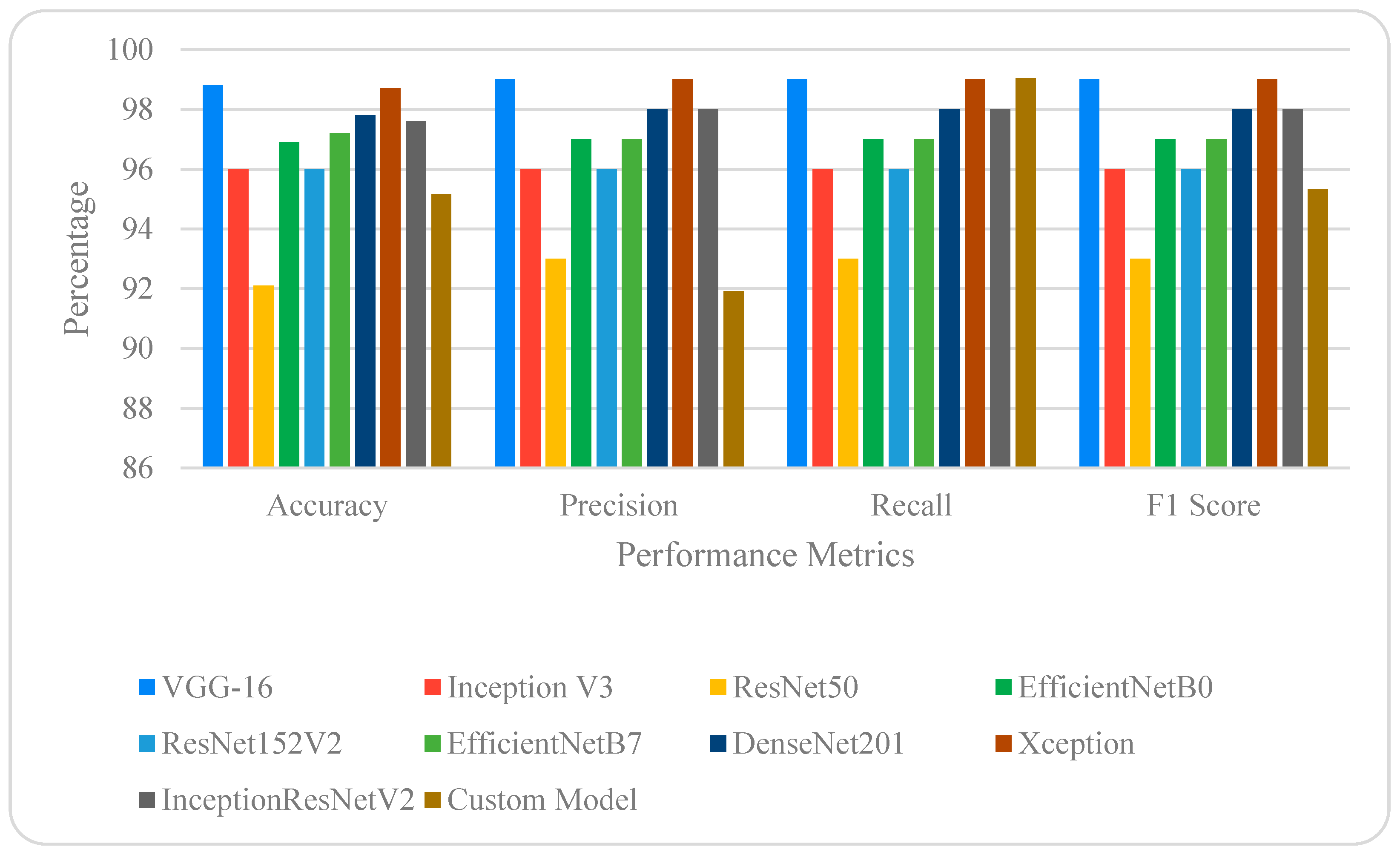 Applsci 15 12321 g013