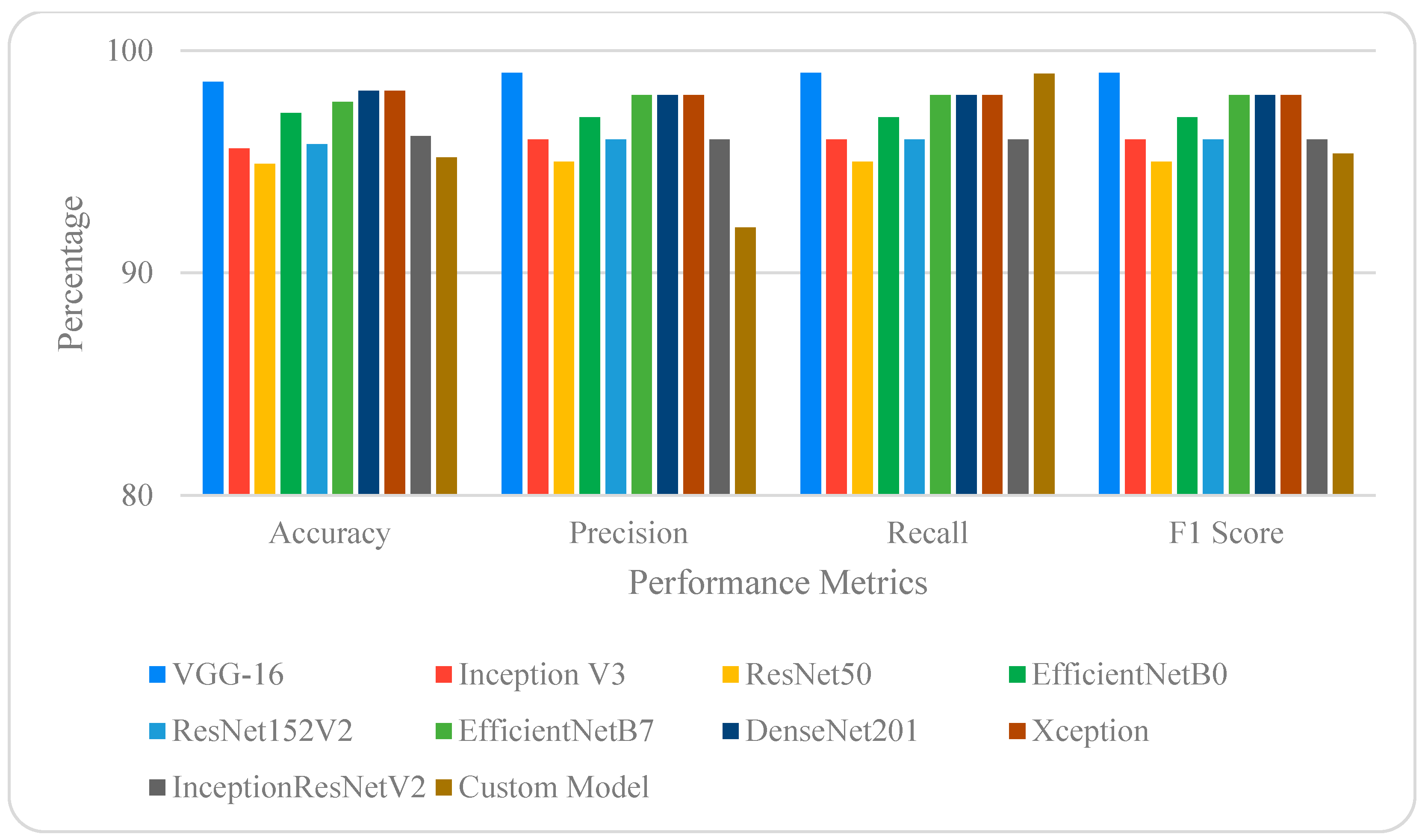 Applsci 15 12321 g014