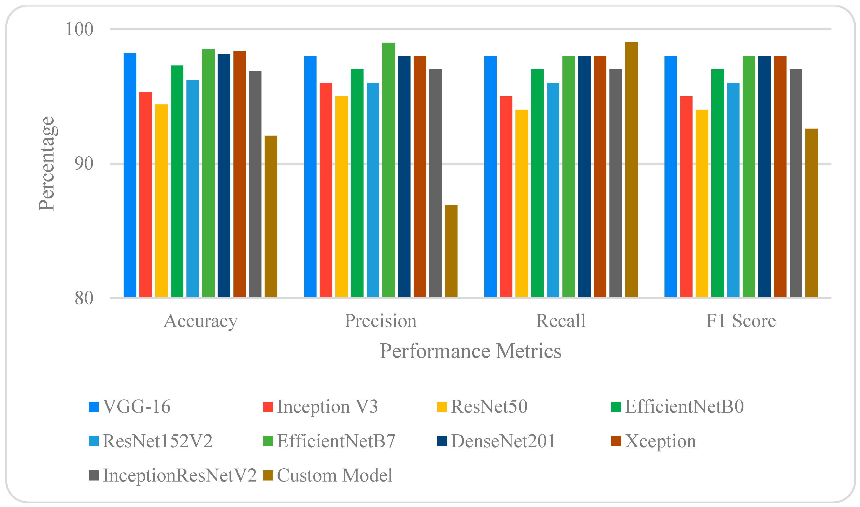 Applsci 15 12321 g016