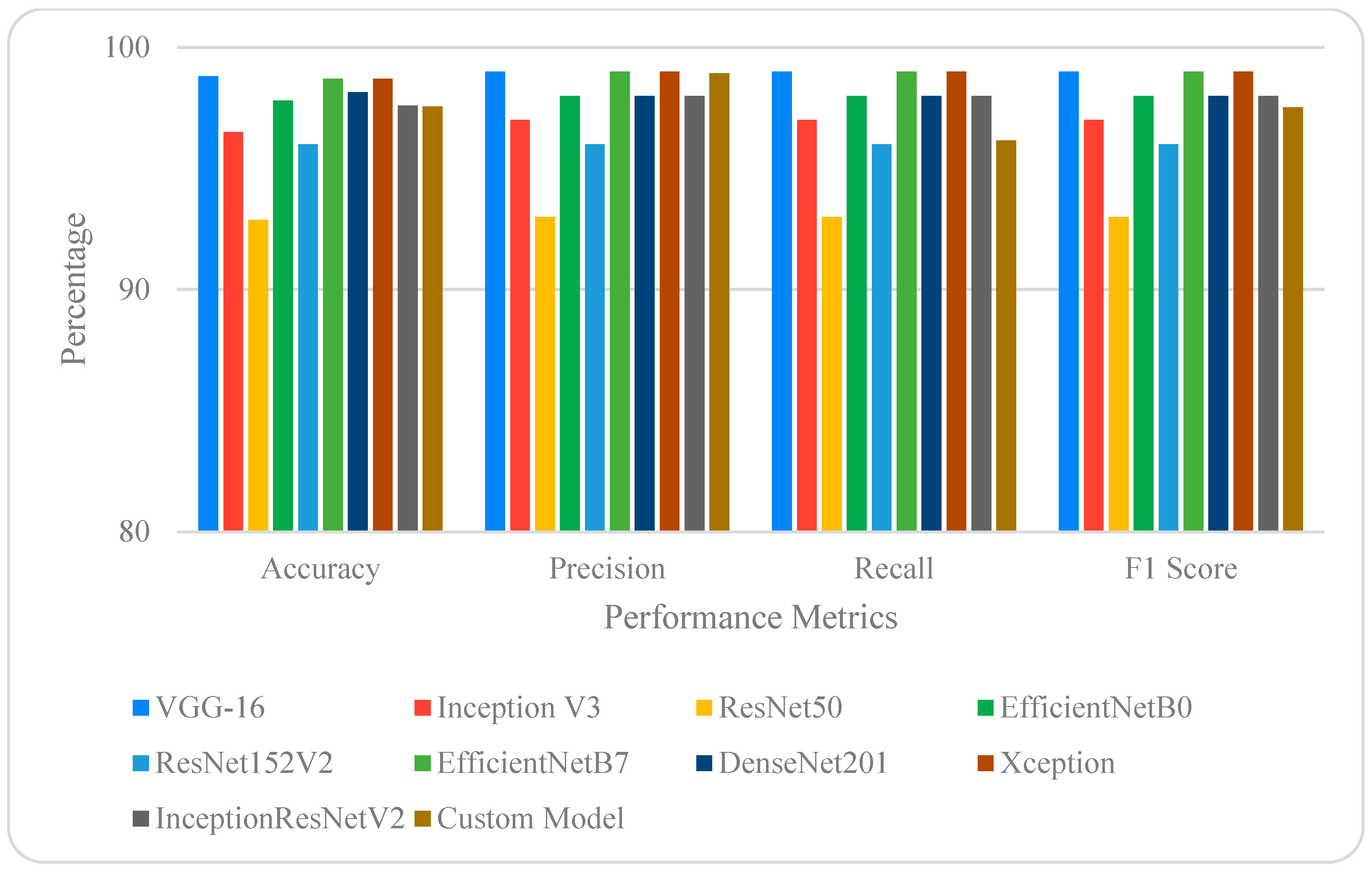 Applsci 15 12321 g017