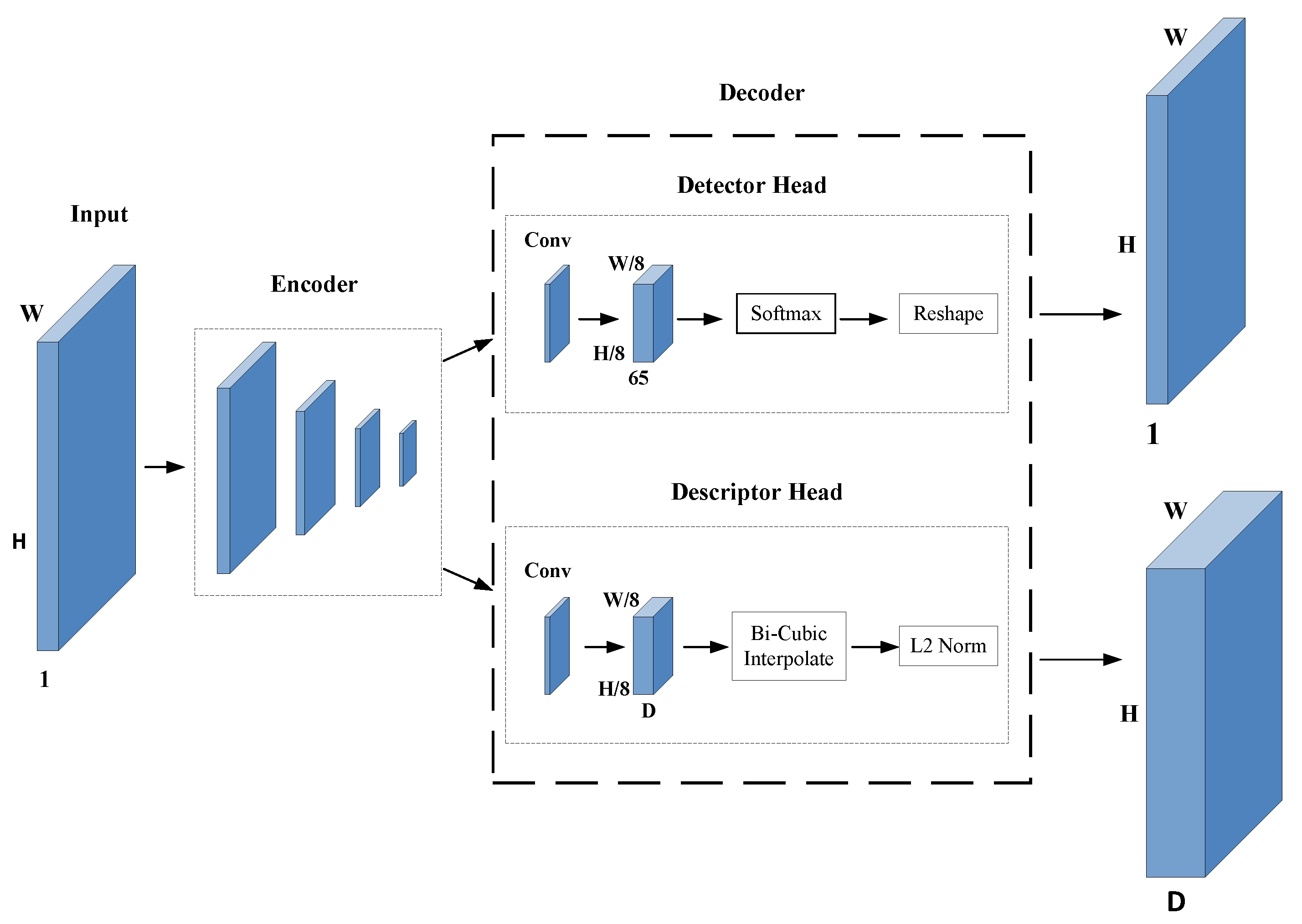 Applsci 15 12322 g001