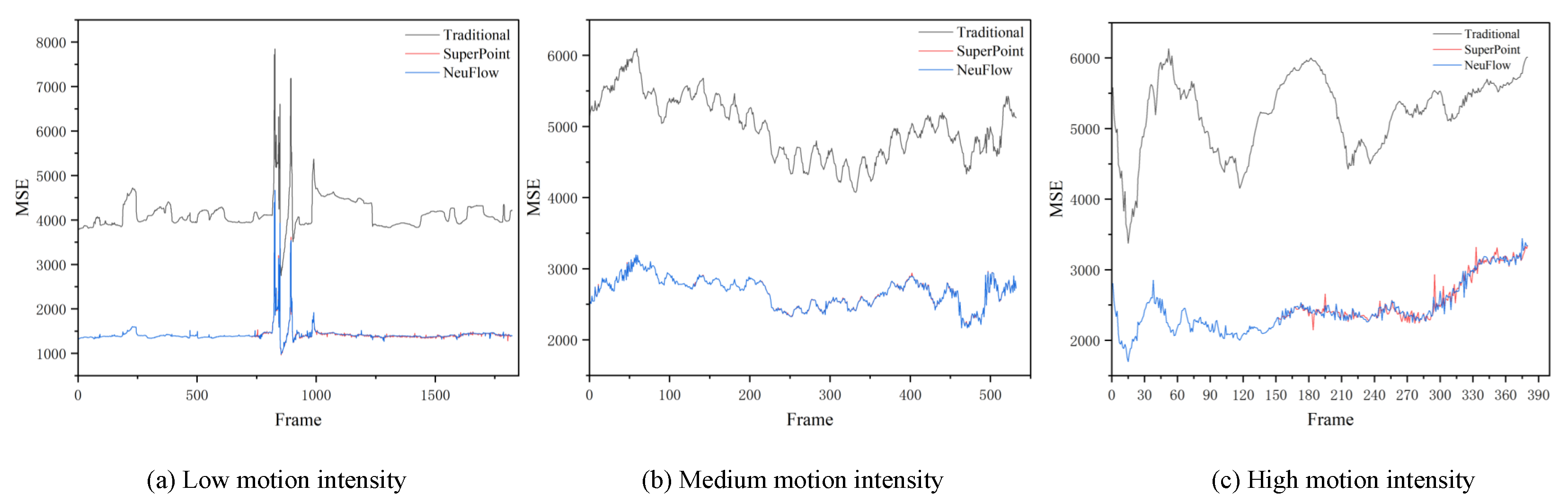Applsci 15 12322 g009