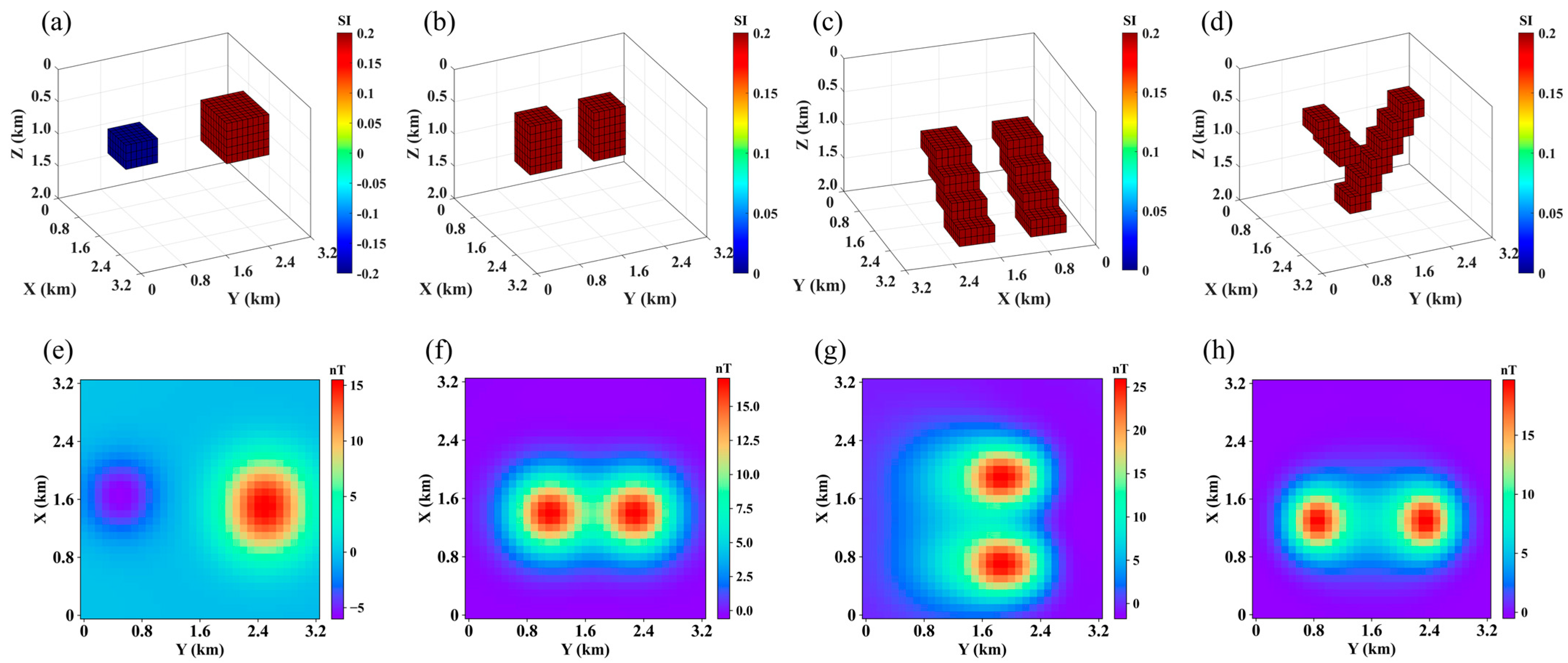 Applsci 15 12323 g004
