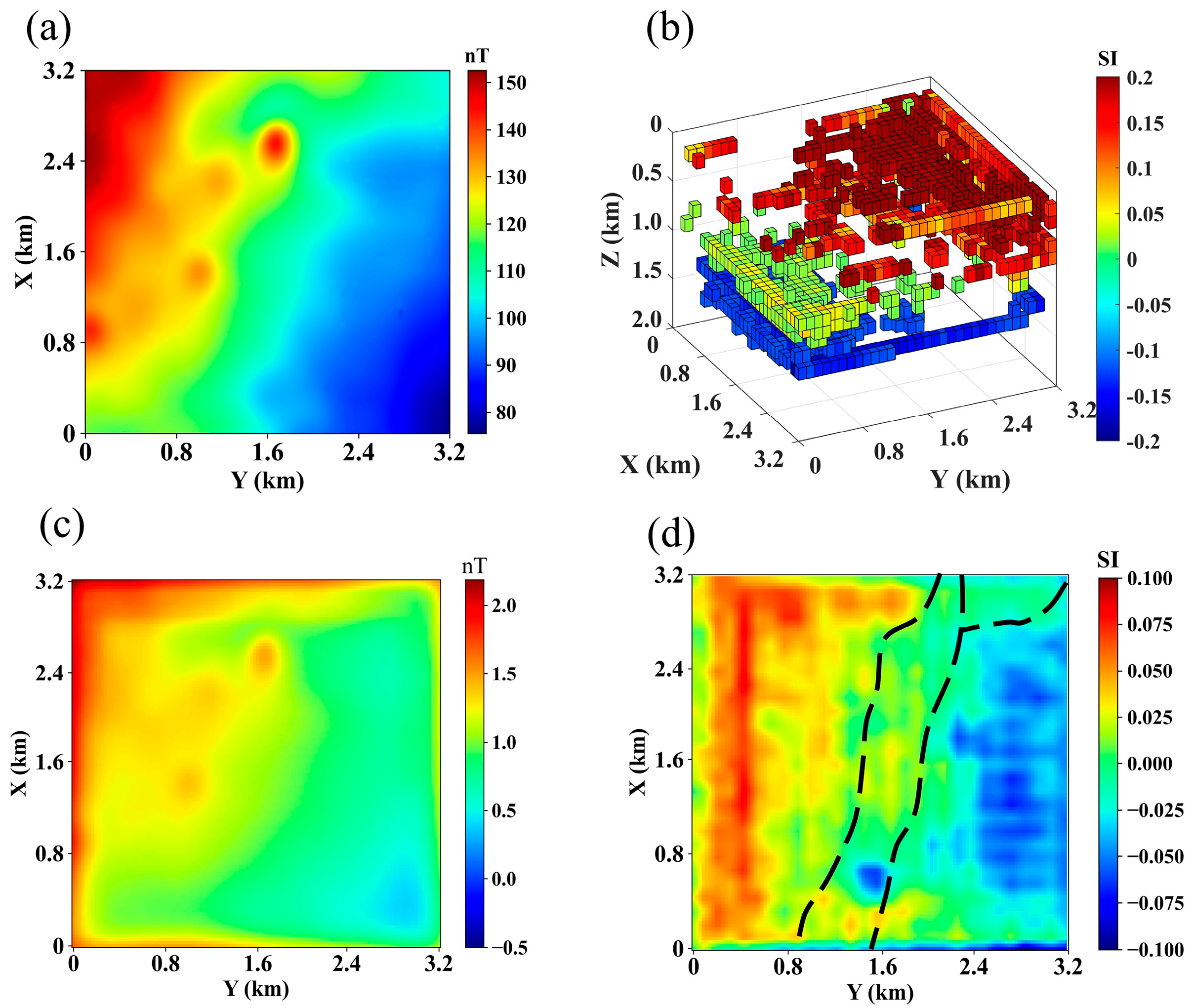 Applsci 15 12323 g012