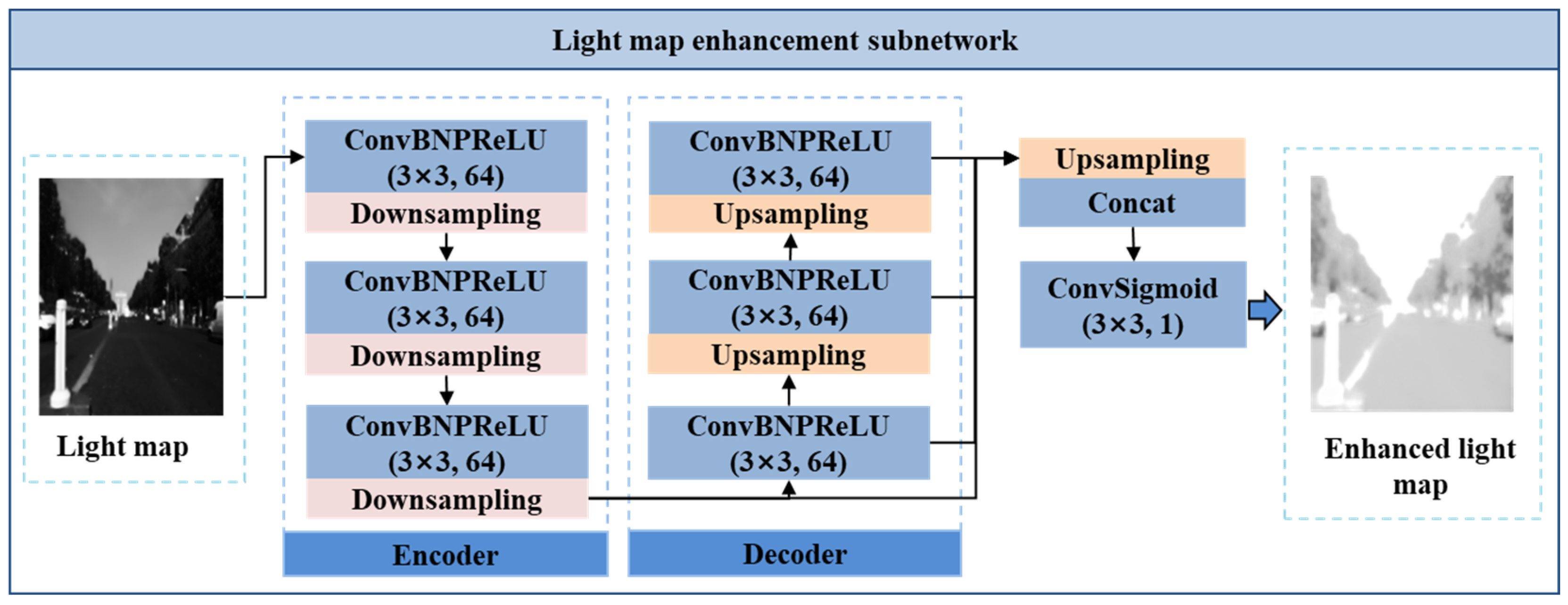 Applsci 15 12324 g004
