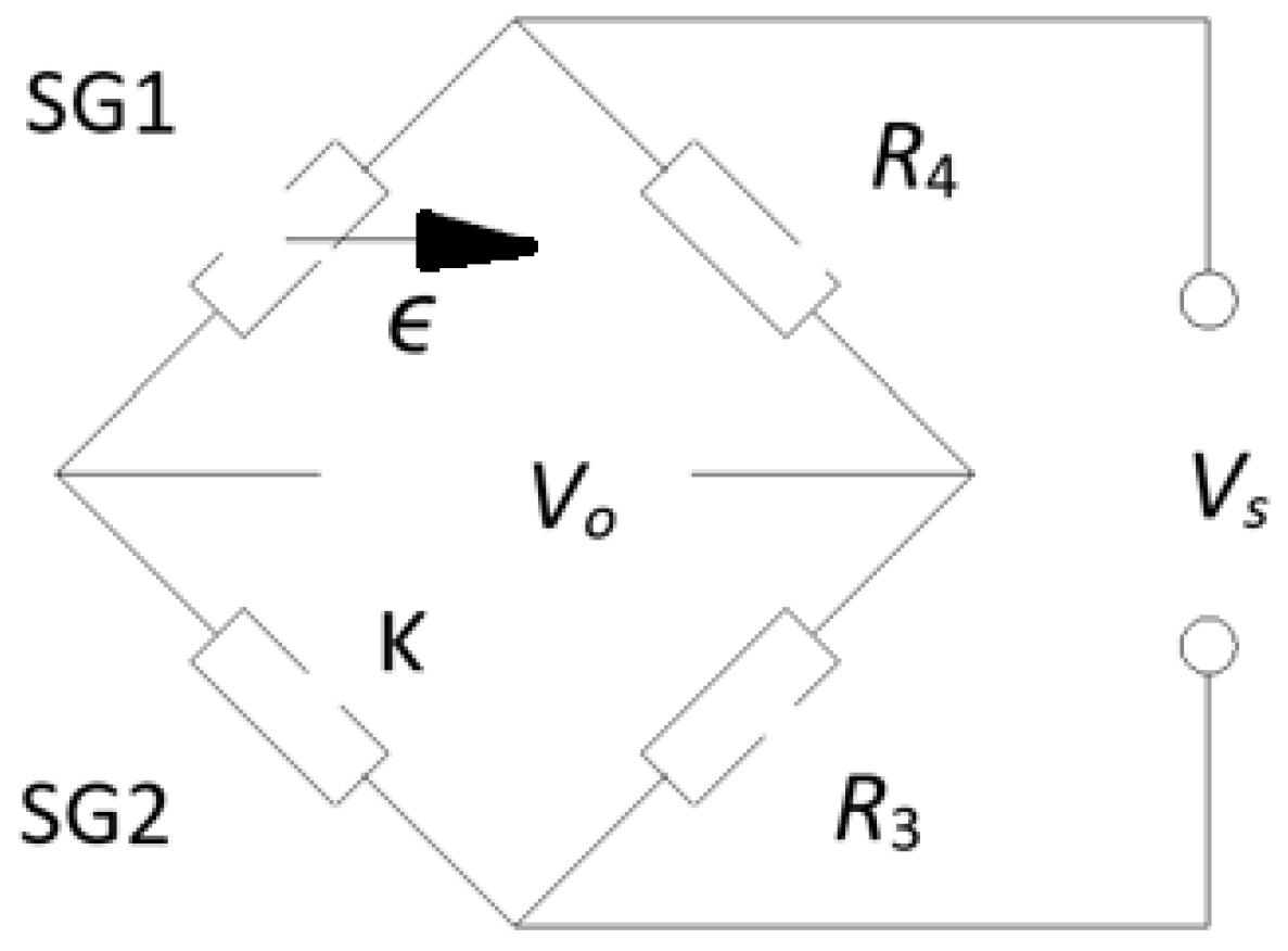 Applsci 15 12327 g012