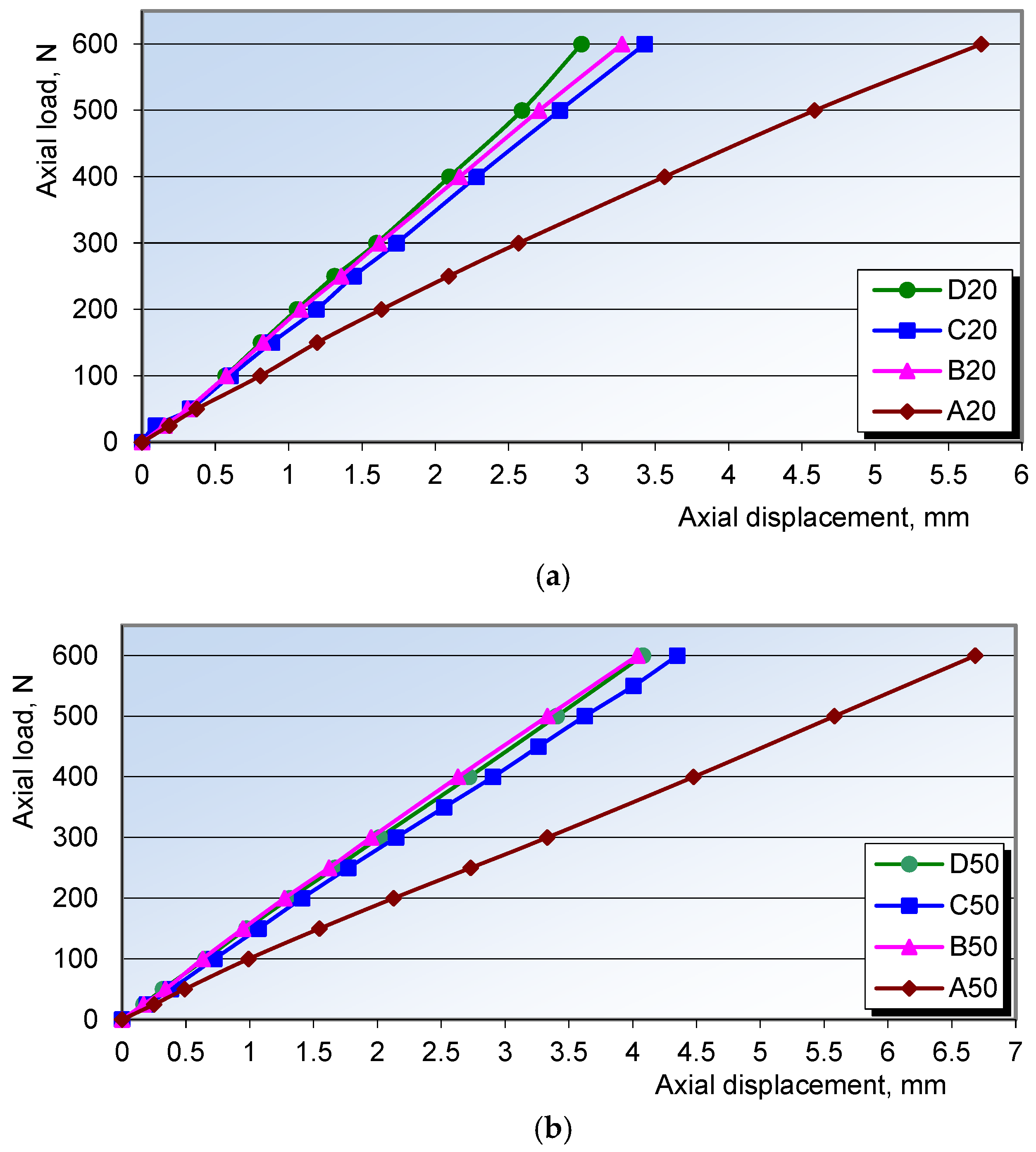 Applsci 15 12327 g017