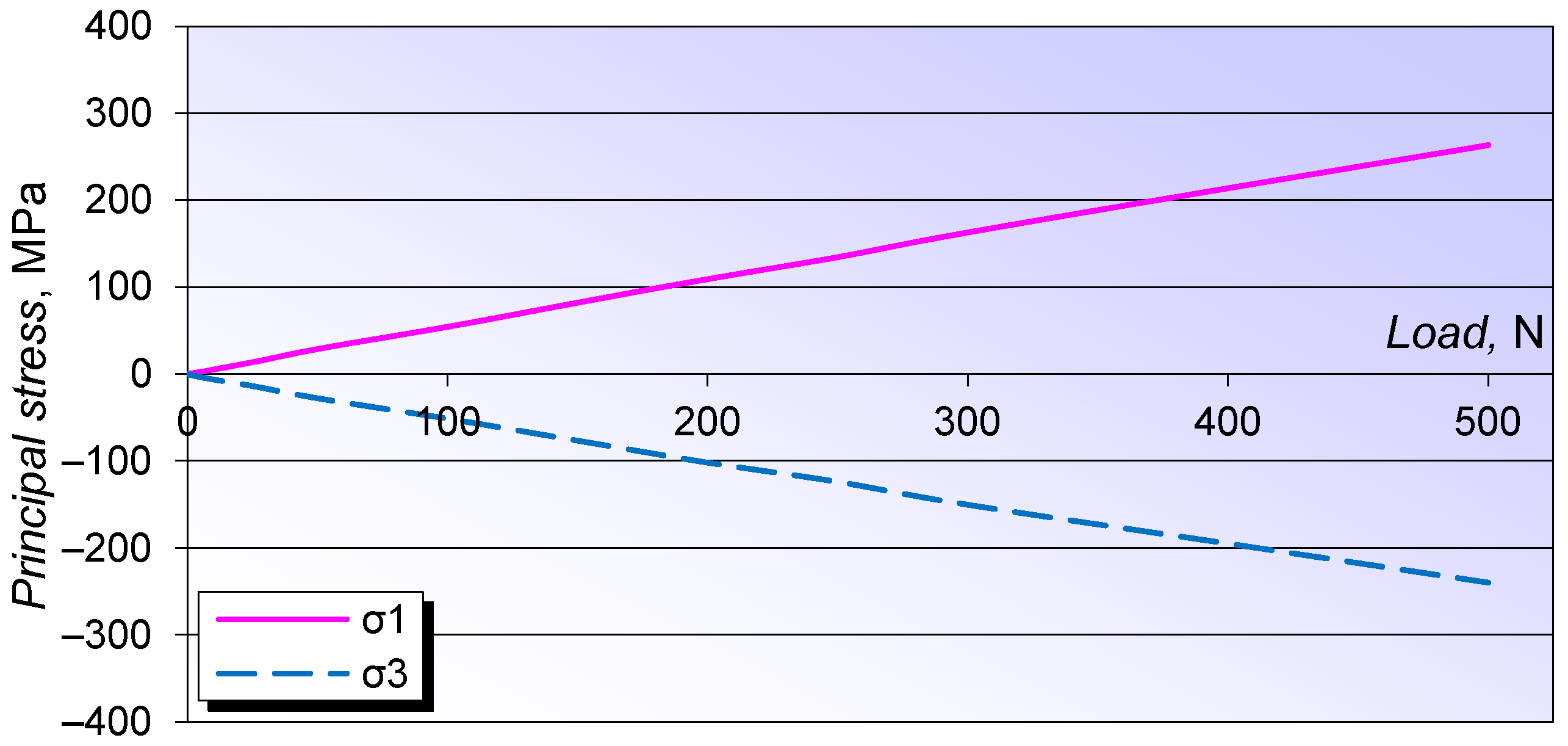 Applsci 15 12327 g020