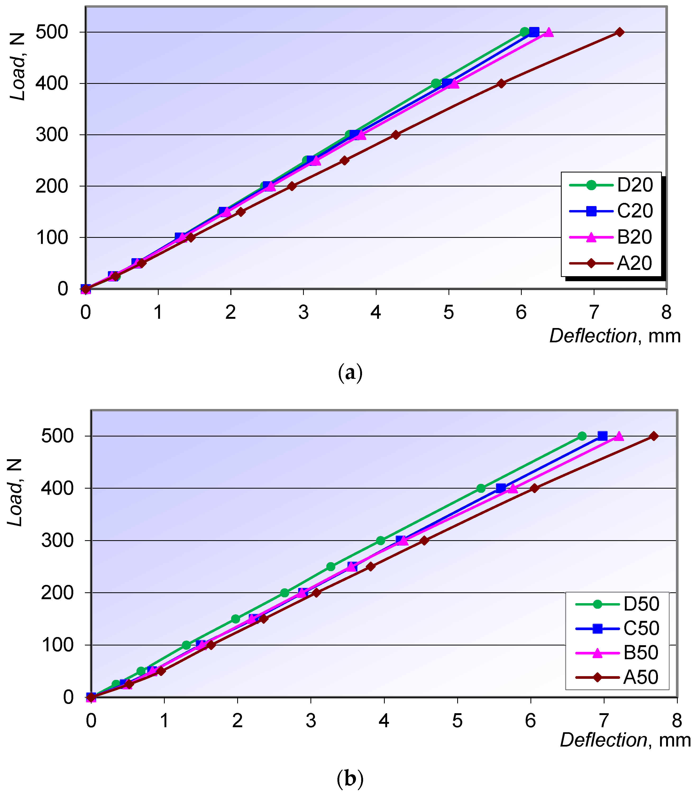 Applsci 15 12327 g021
