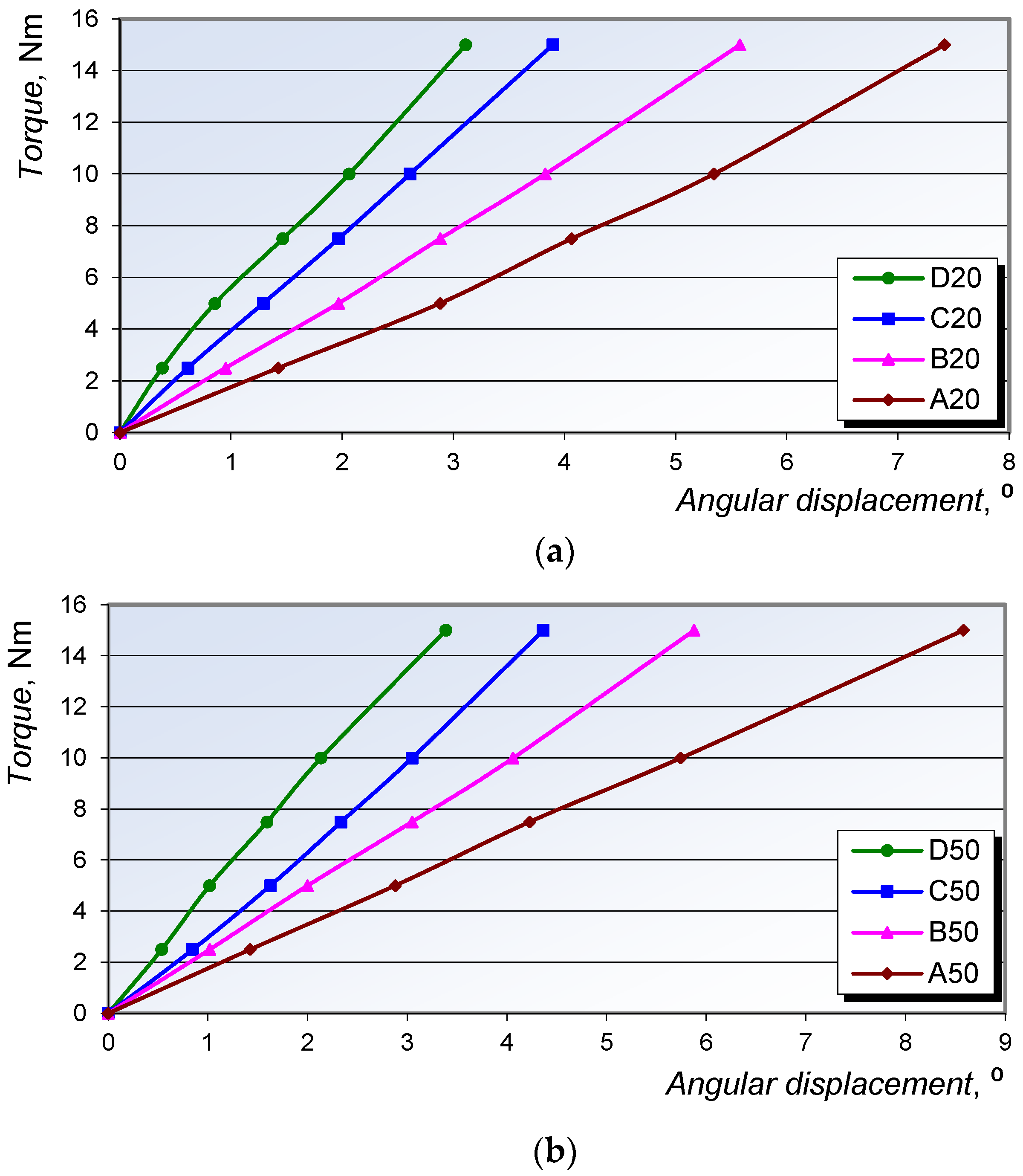 Applsci 15 12327 g023