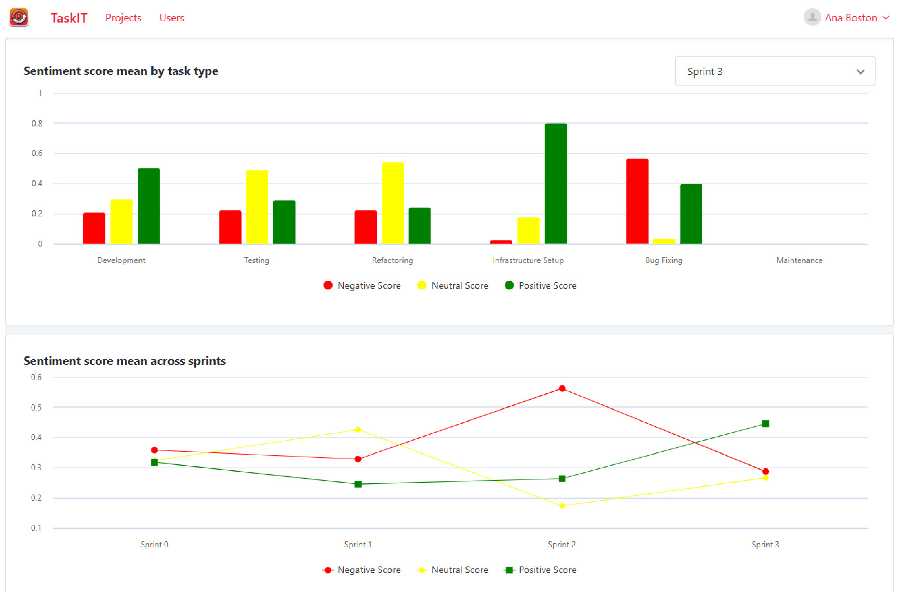 Applsci 15 12329 g003