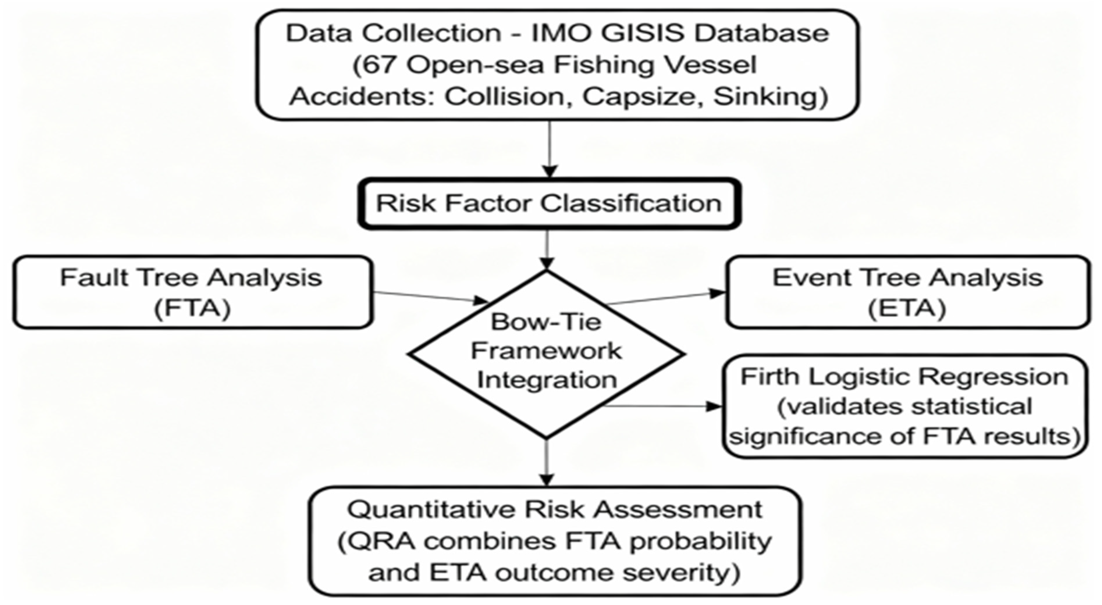 Applsci 15 12330 g002