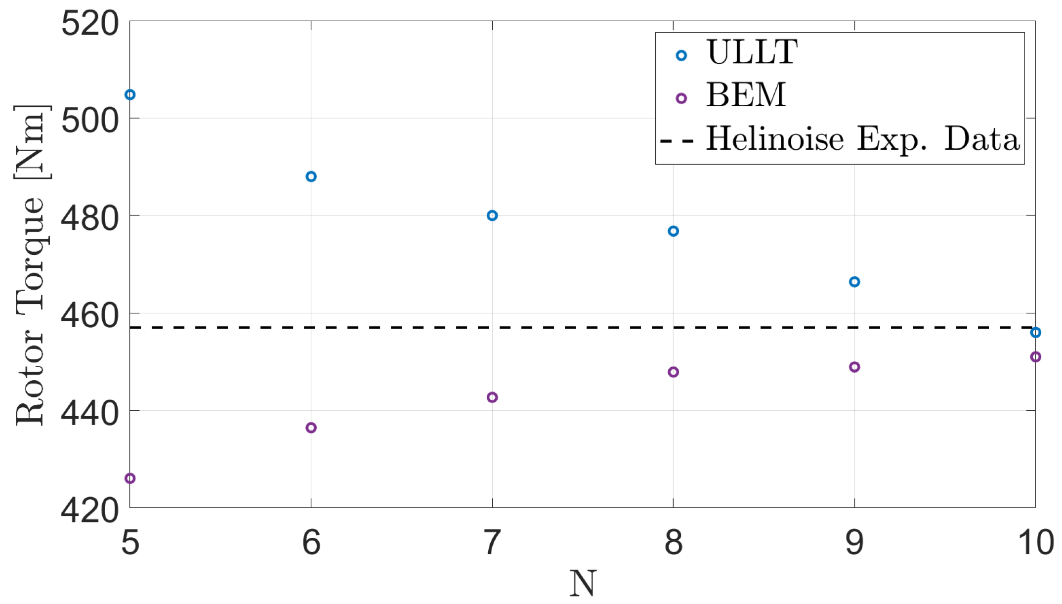 Applsci 15 12332 g002