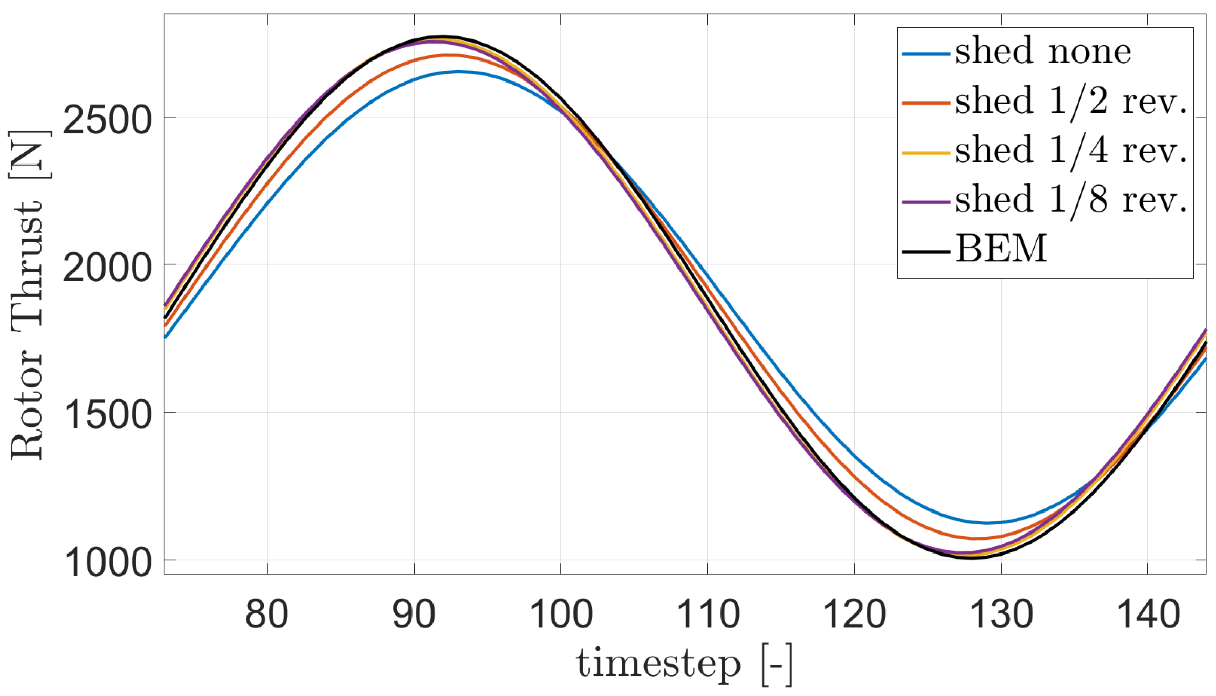 Applsci 15 12332 g004