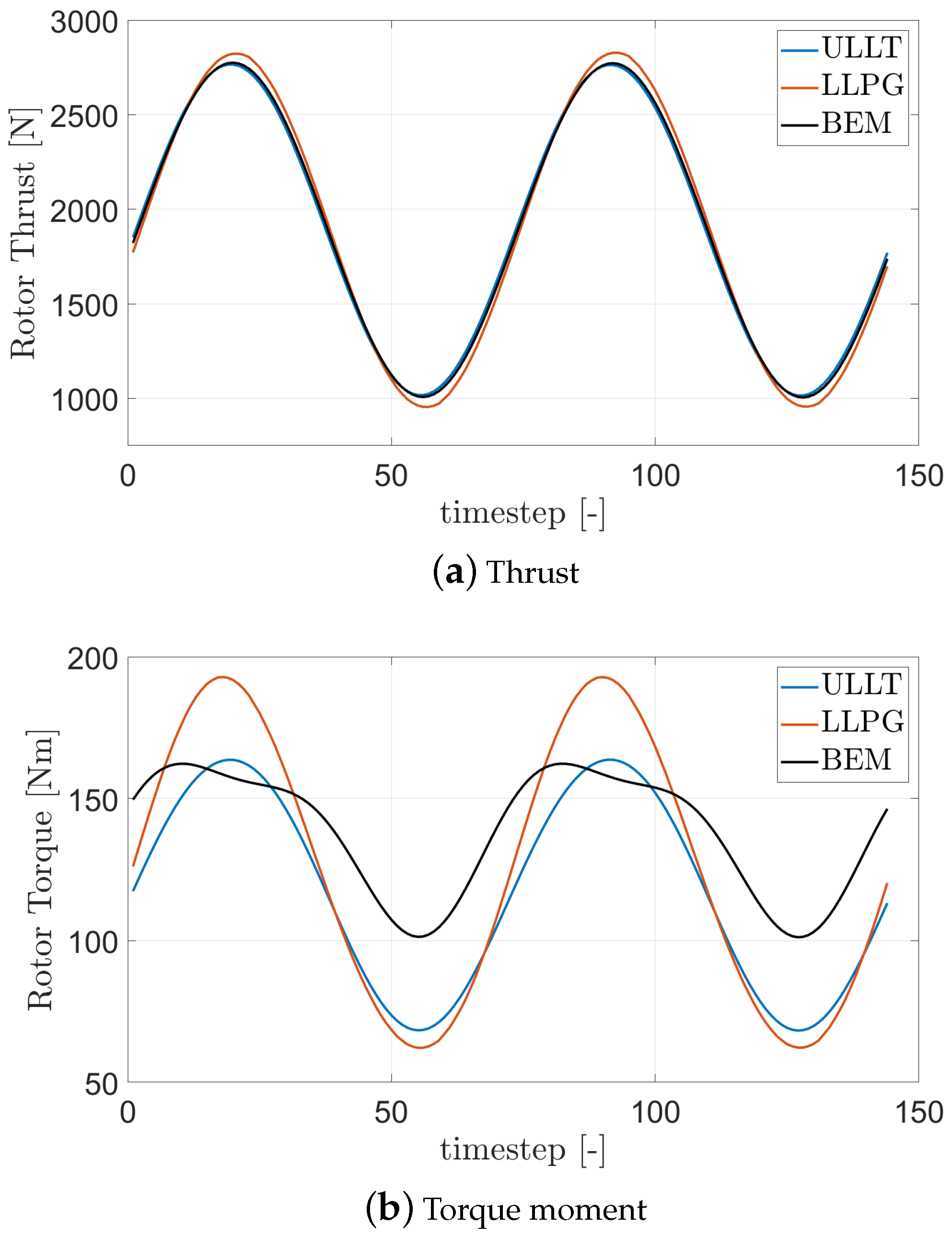 Applsci 15 12332 g005