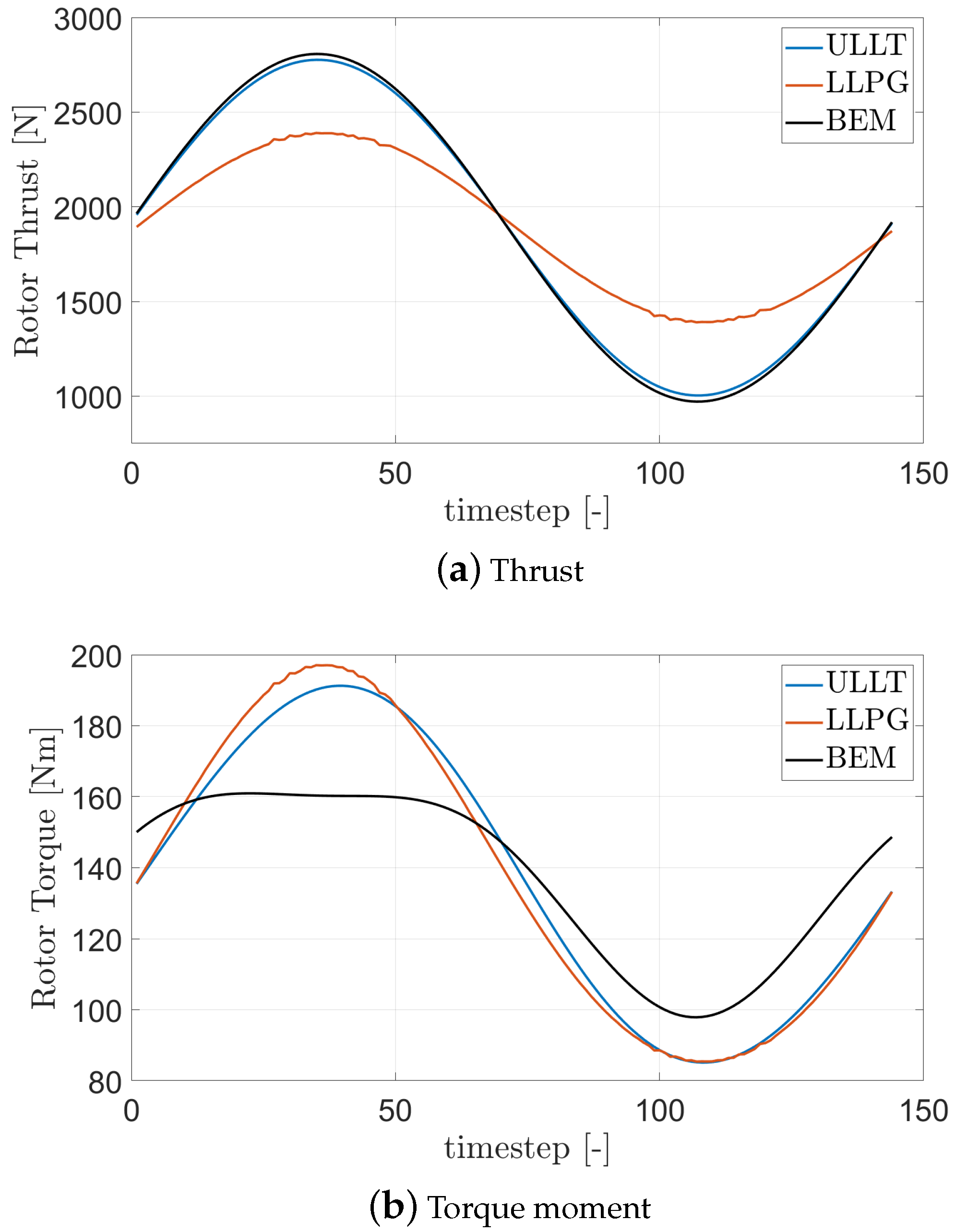 Applsci 15 12332 g006