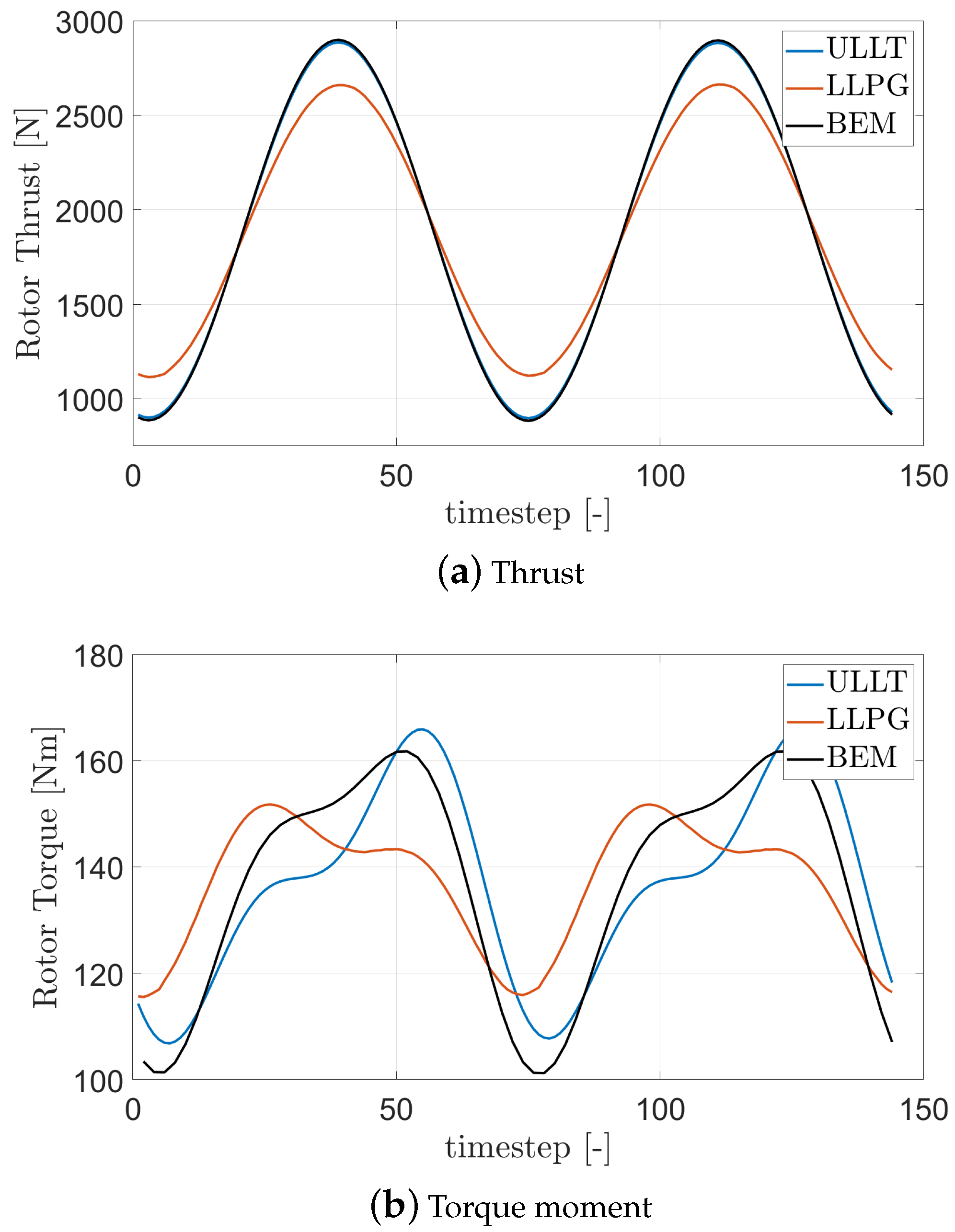 Applsci 15 12332 g008