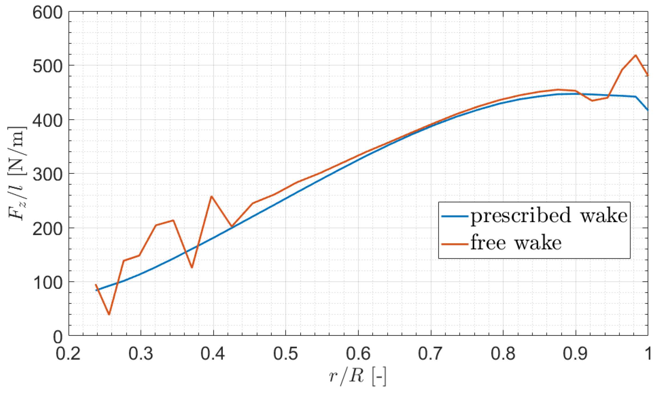 Applsci 15 12332 g011