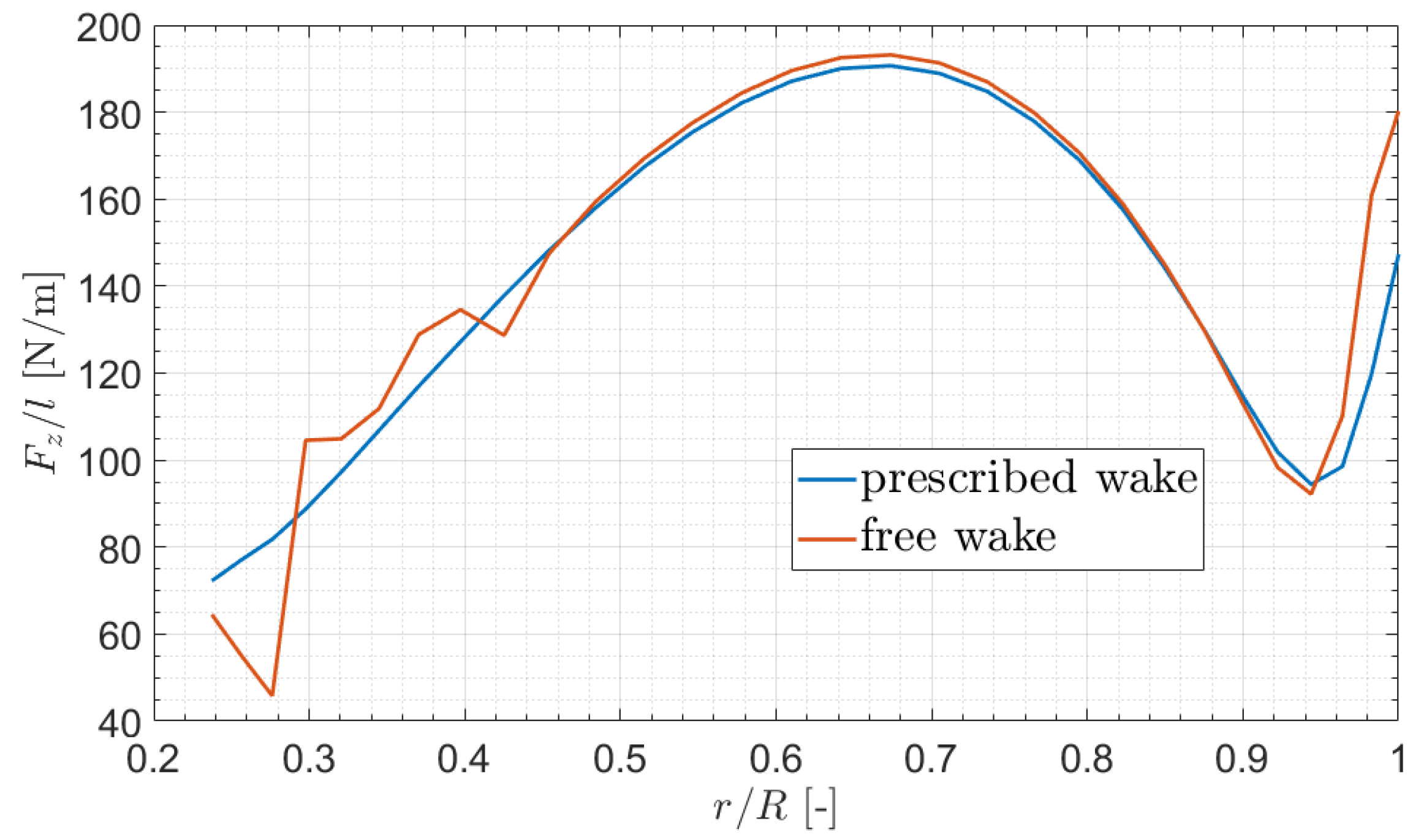 Applsci 15 12332 g012