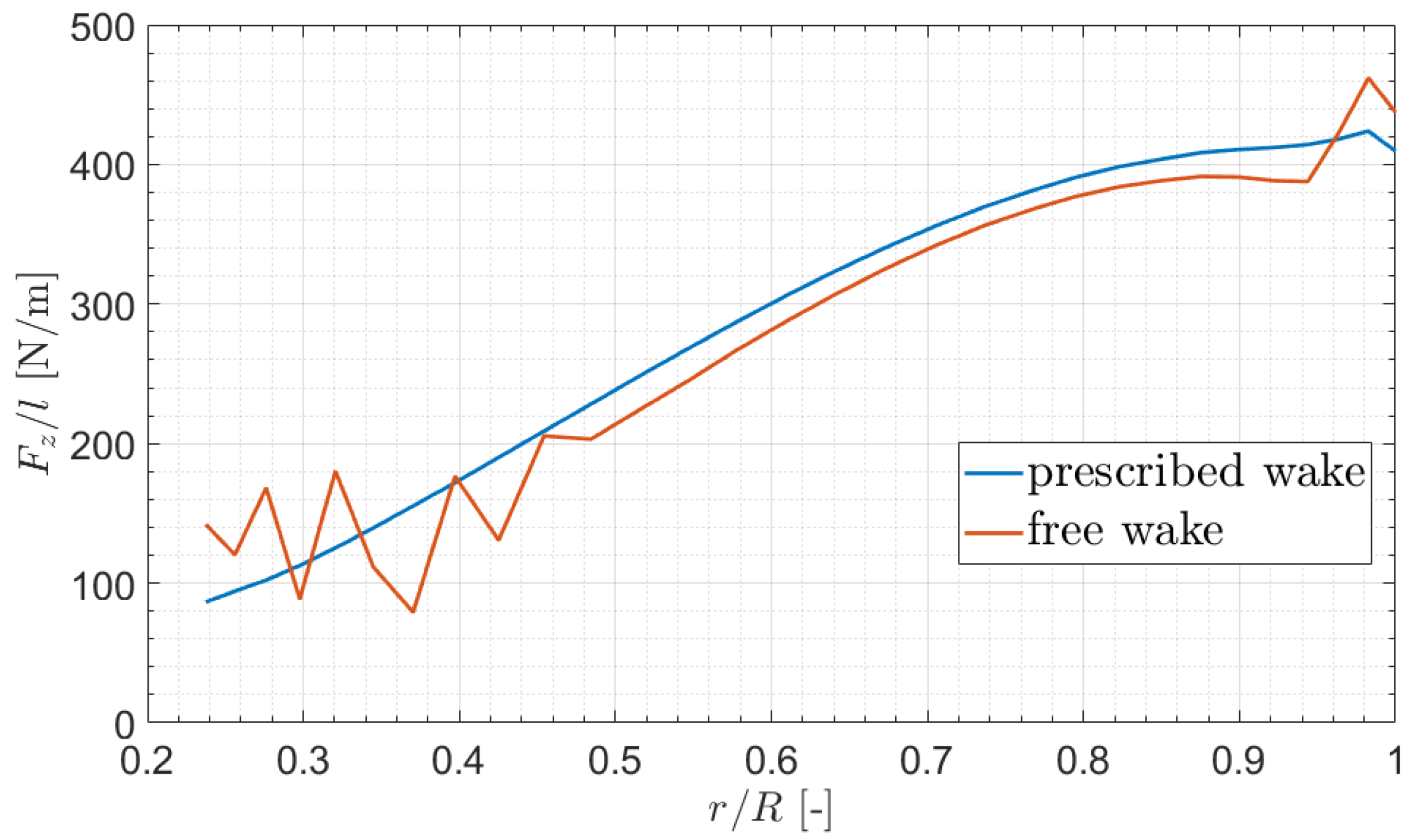 Applsci 15 12332 g013