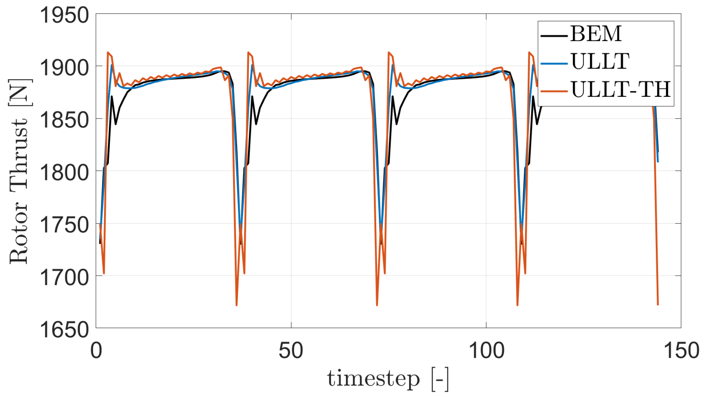 Applsci 15 12332 g015