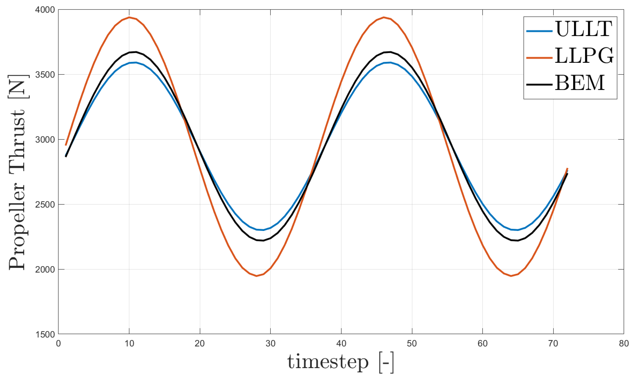 Applsci 15 12332 g016