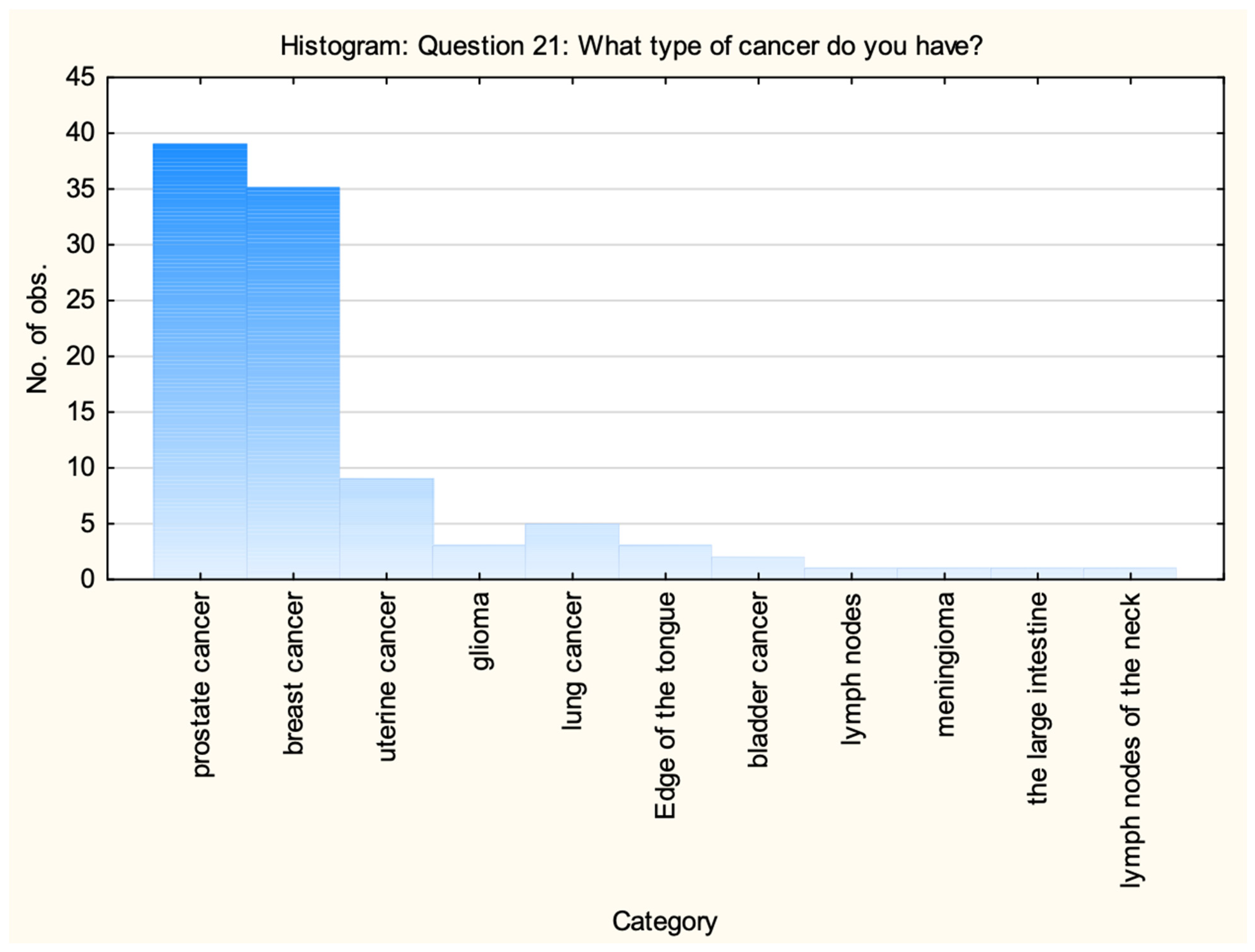 Applsci 15 12342 g005