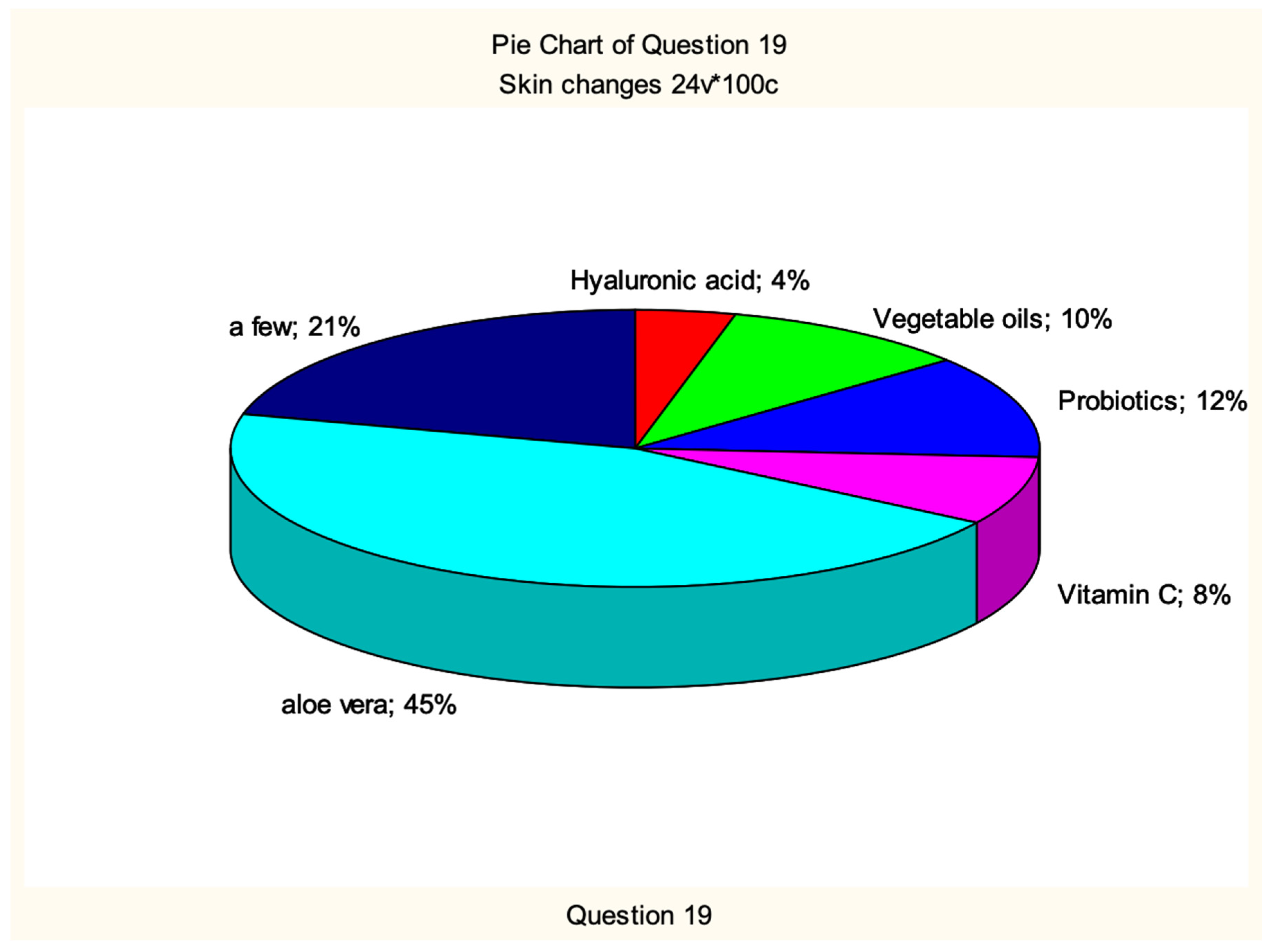 Applsci 15 12342 g008