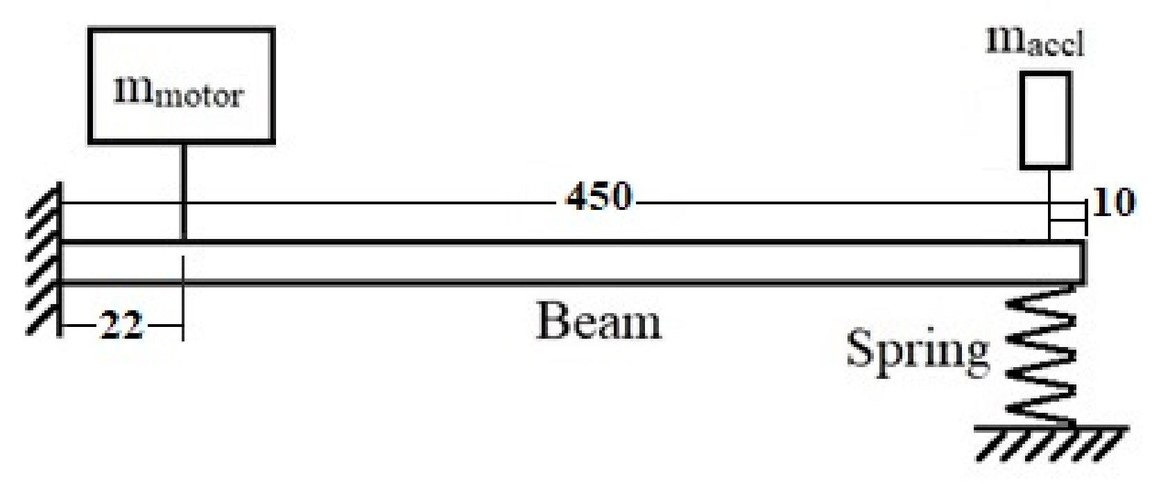 Applsci 15 12344 g001