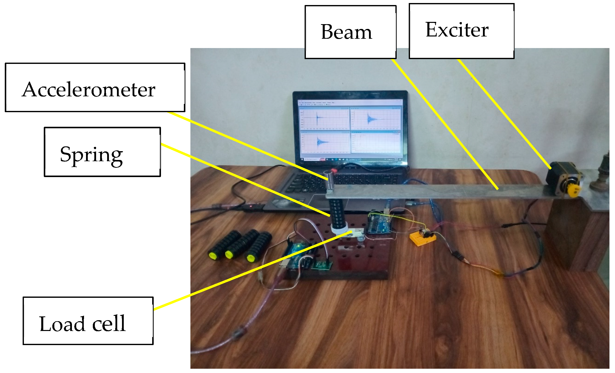 Applsci 15 12344 g007